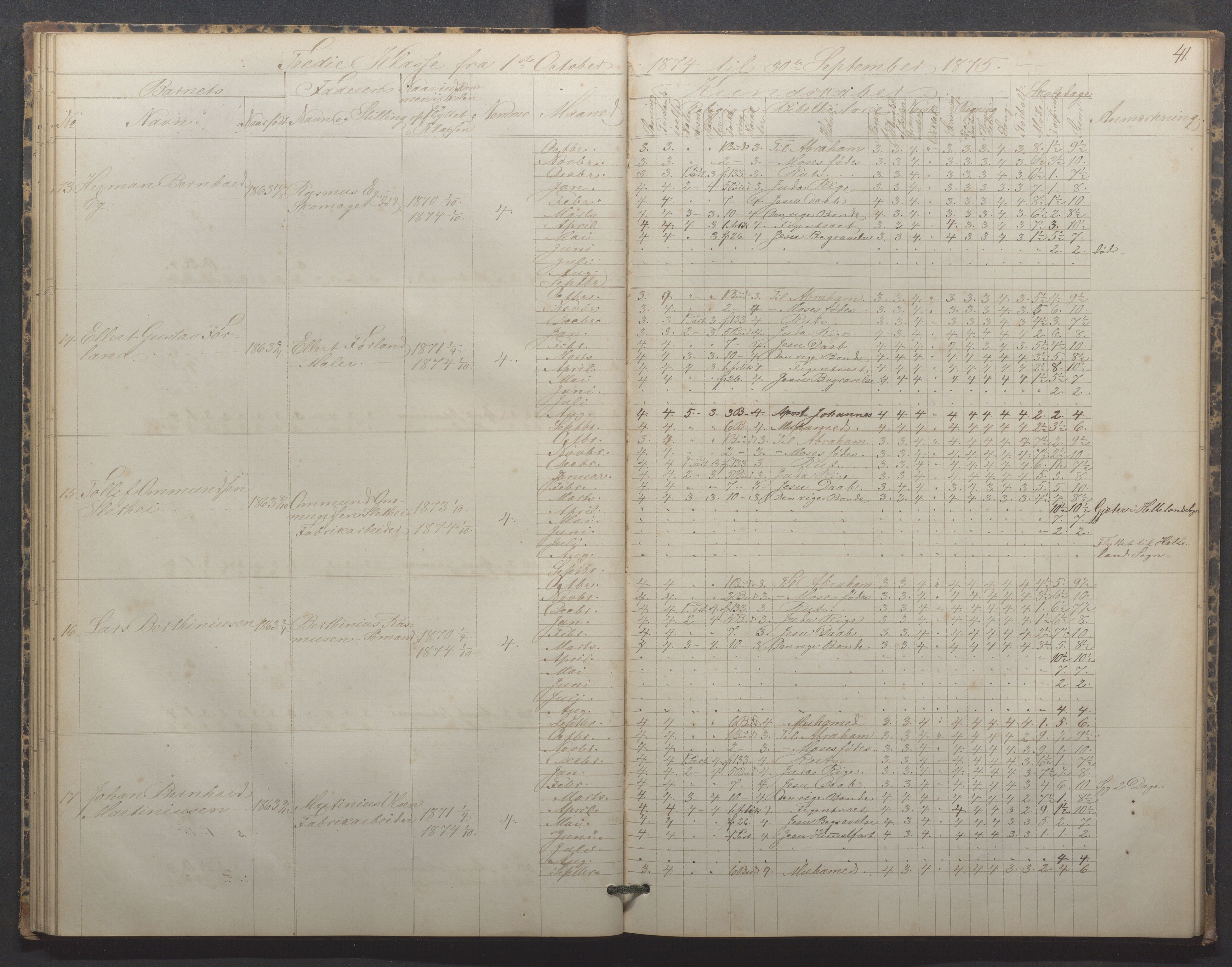 Egersund kommune (Ladested) - Egersund almueskole/folkeskole, IKAR/K-100521/H/L0015: Skoleprotokoll - Almueskolen, 3. klasse, 1873-1877, p. 41