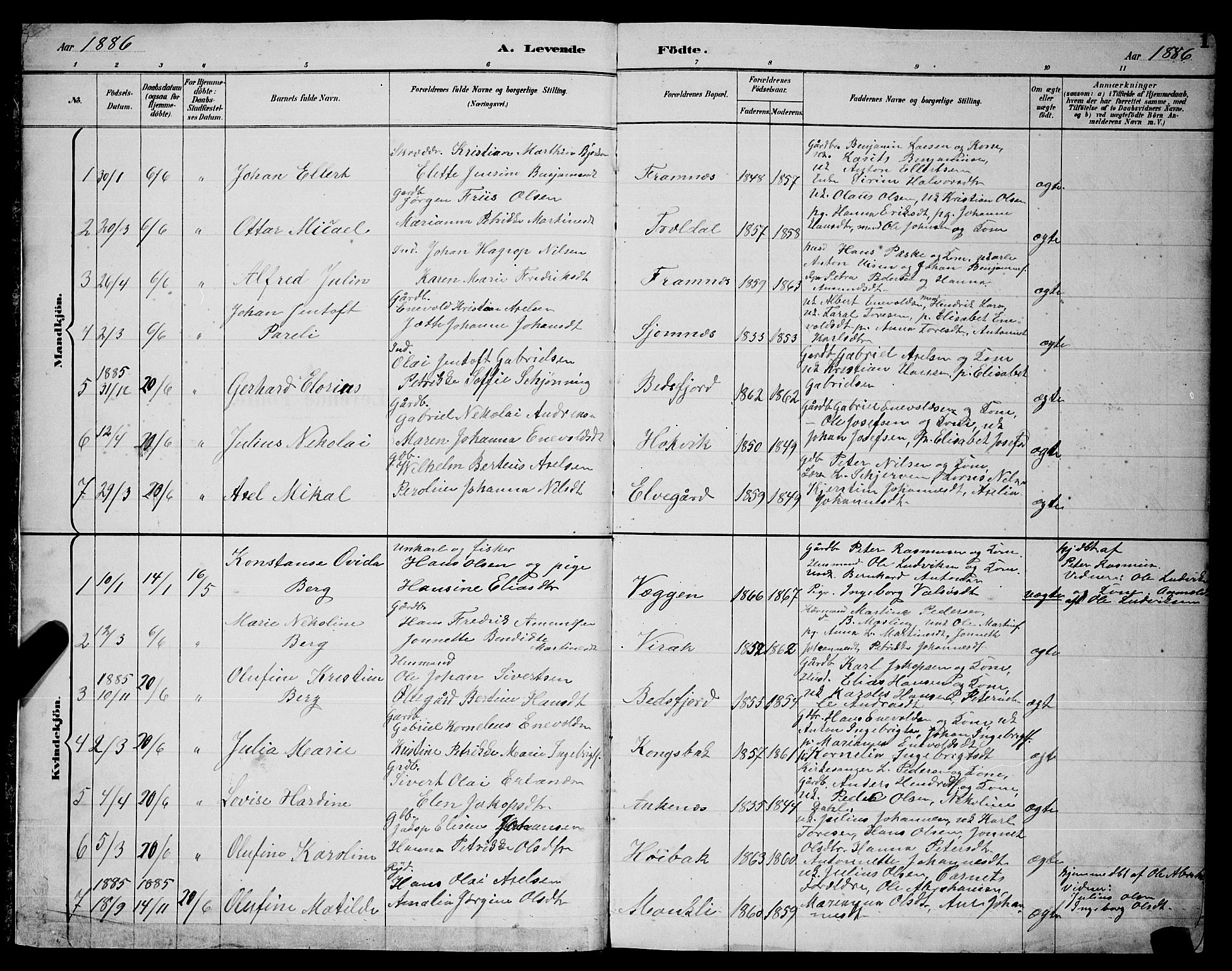 Ministerialprotokoller, klokkerbøker og fødselsregistre - Nordland, AV/SAT-A-1459/866/L0952: Parish register (copy) no. 866C01, 1886-1899, p. 1