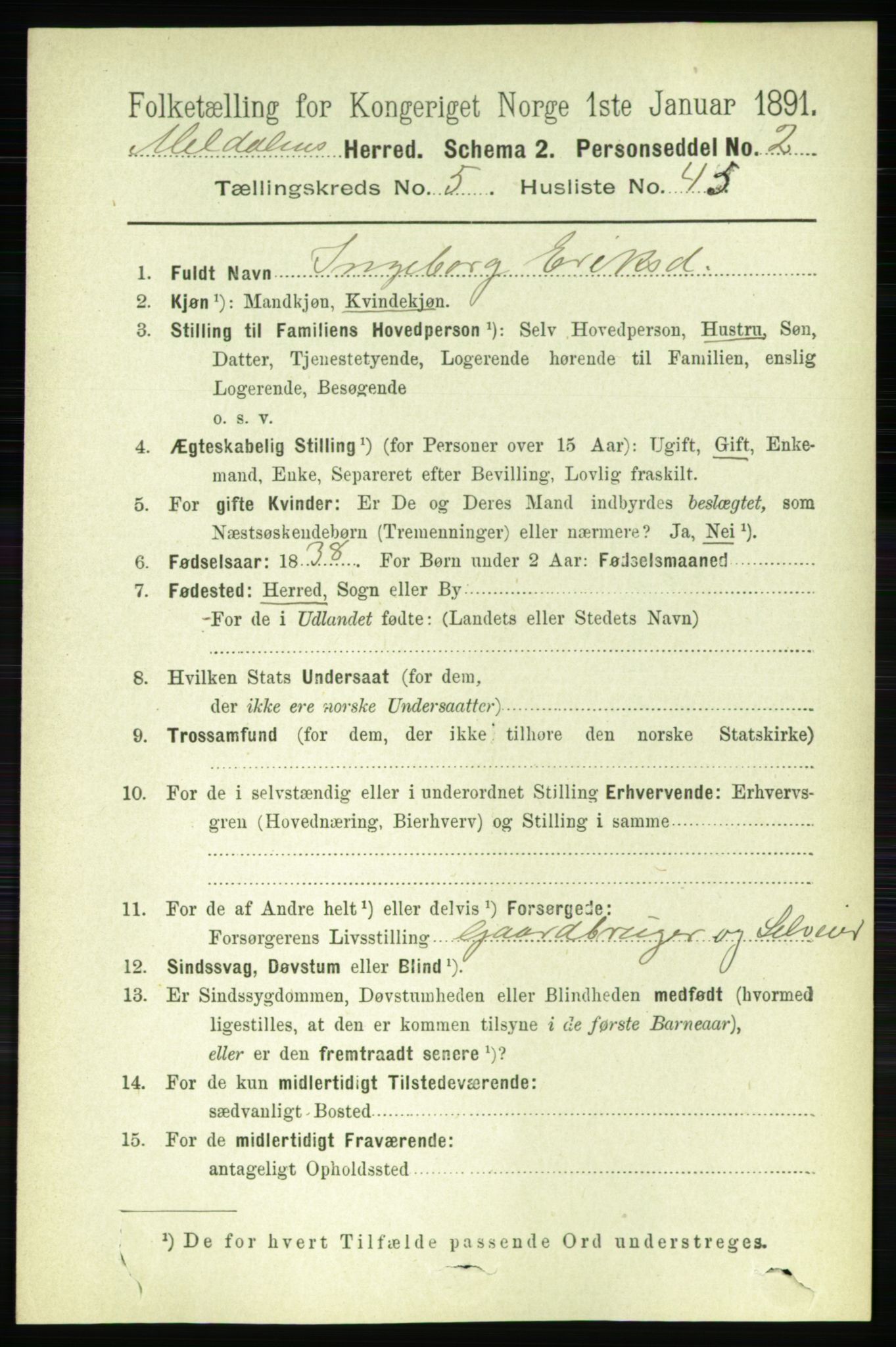 RA, 1891 census for 1636 Meldal, 1891, p. 2781