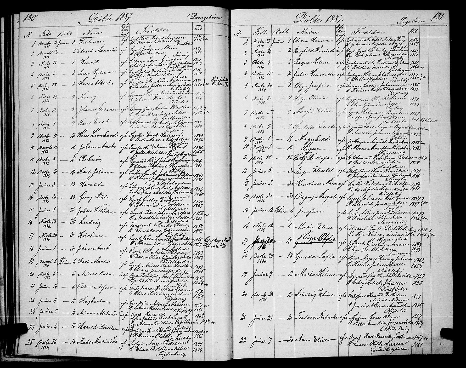 Glemmen prestekontor Kirkebøker, AV/SAO-A-10908/G/Ga/L0005: Parish register (copy) no. 5, 1876-1893, p. 180-181