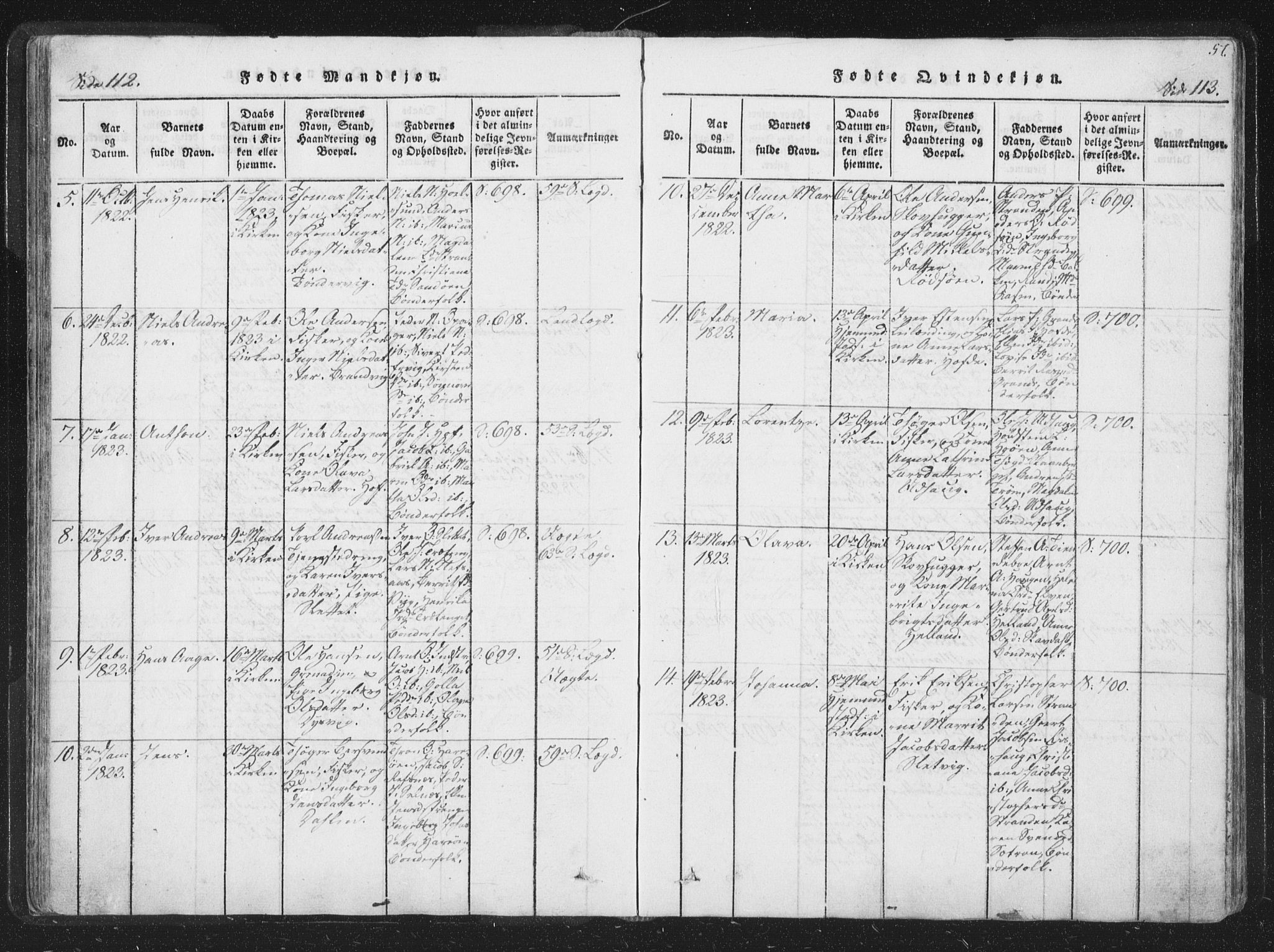 Ministerialprotokoller, klokkerbøker og fødselsregistre - Sør-Trøndelag, AV/SAT-A-1456/659/L0734: Parish register (official) no. 659A04, 1818-1825, p. 112-113