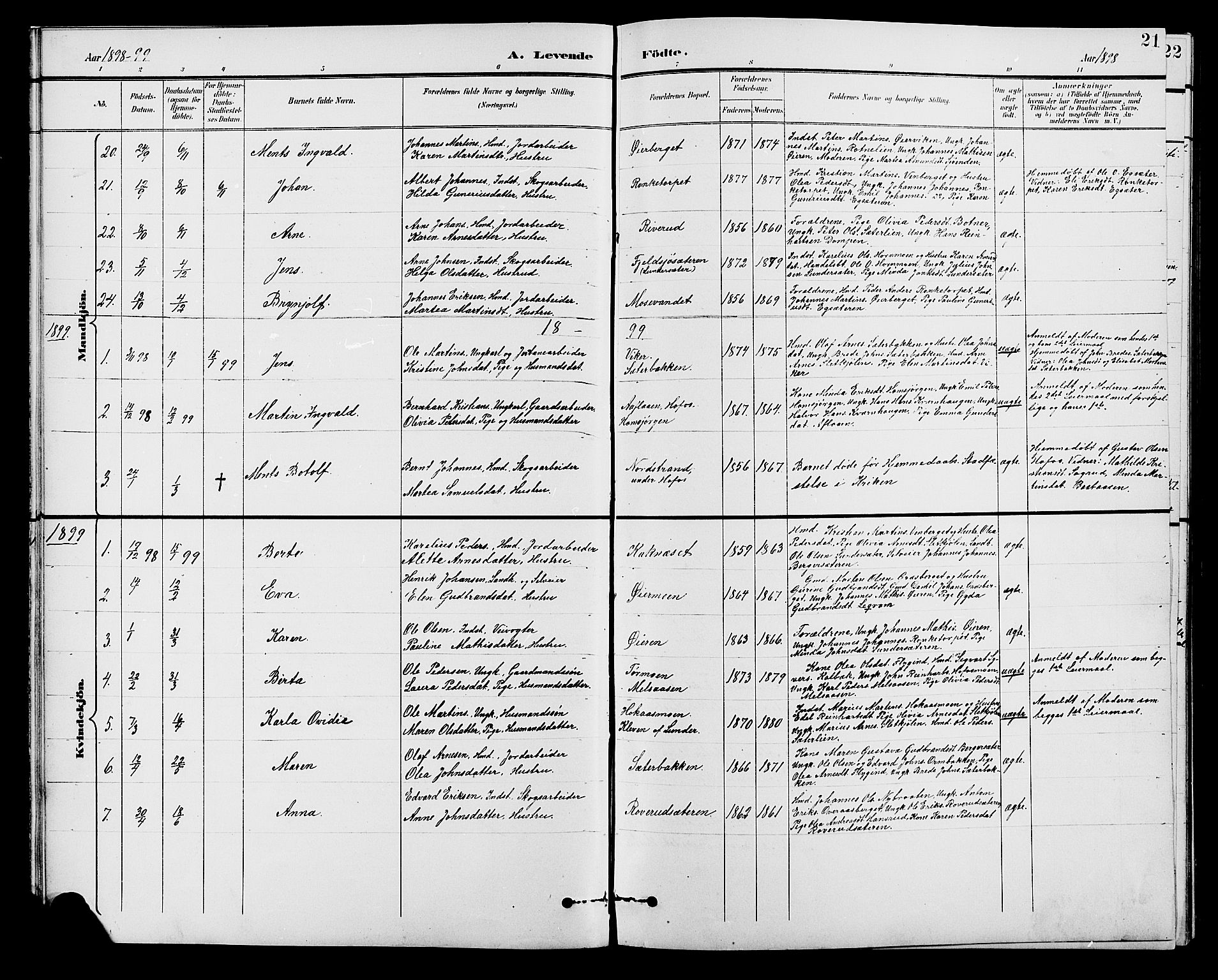 Brandval prestekontor, AV/SAH-PREST-034/H/Ha/Hab/L0001: Parish register (copy) no. 1, 1895-1910, p. 21