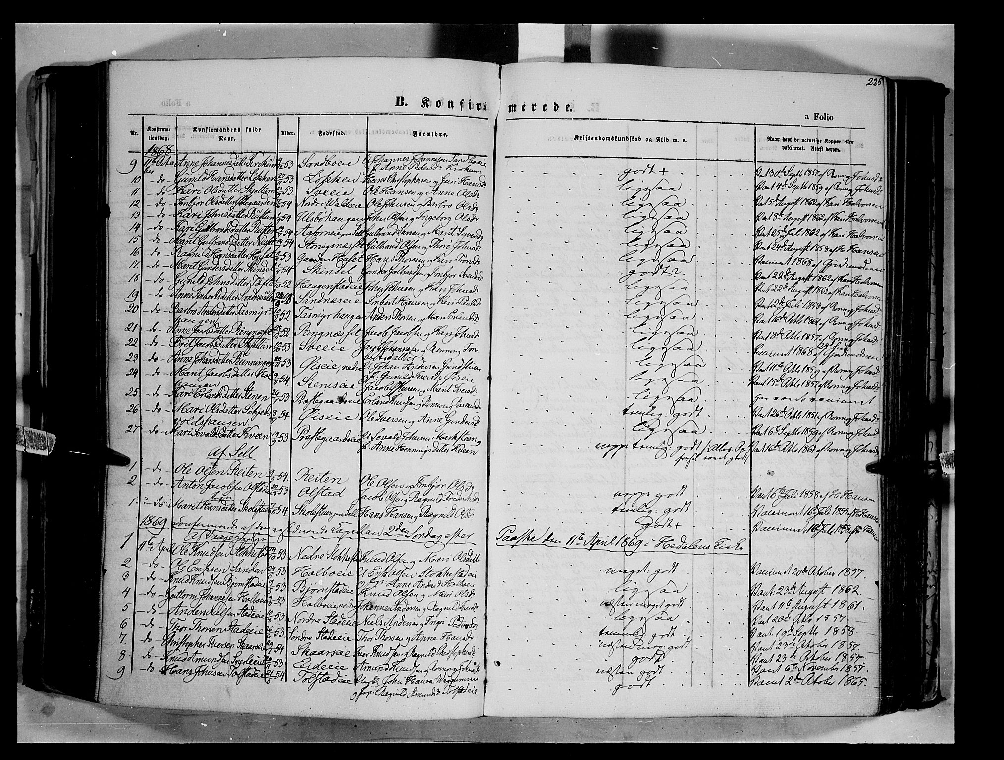 Vågå prestekontor, SAH/PREST-076/H/Ha/Haa/L0006: Parish register (official) no. 6 /1, 1856-1872, p. 225