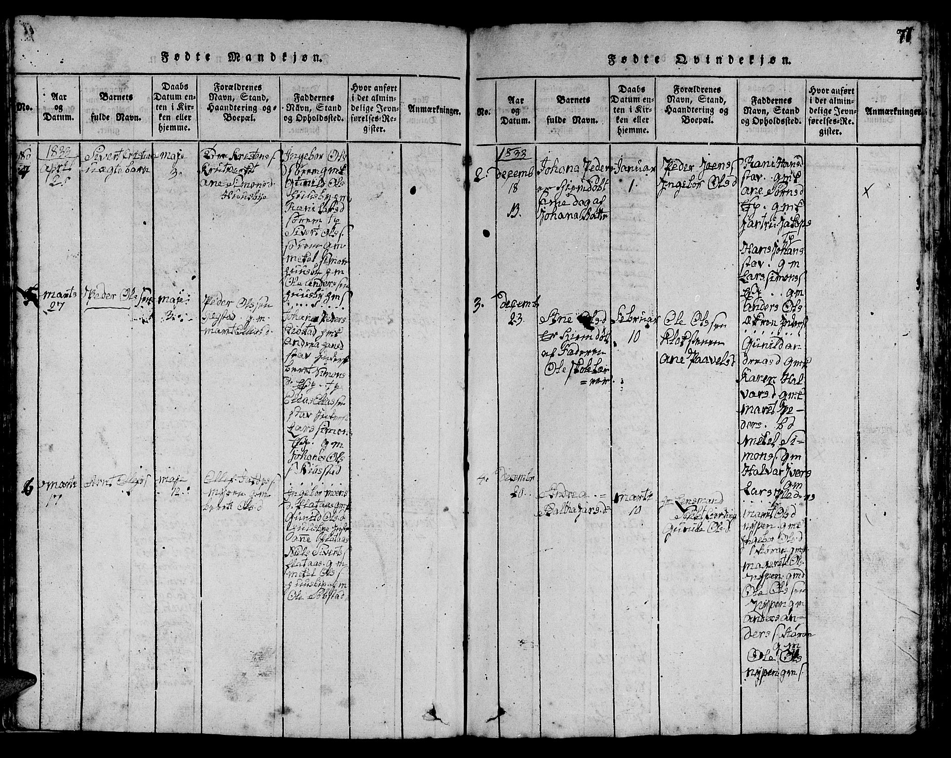 Ministerialprotokoller, klokkerbøker og fødselsregistre - Sør-Trøndelag, SAT/A-1456/613/L0393: Parish register (copy) no. 613C01, 1816-1886, p. 77