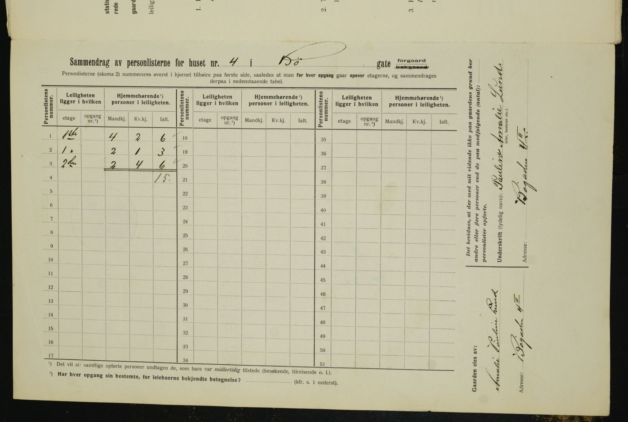 OBA, Municipal Census 1912 for Kristiania, 1912, p. 10998