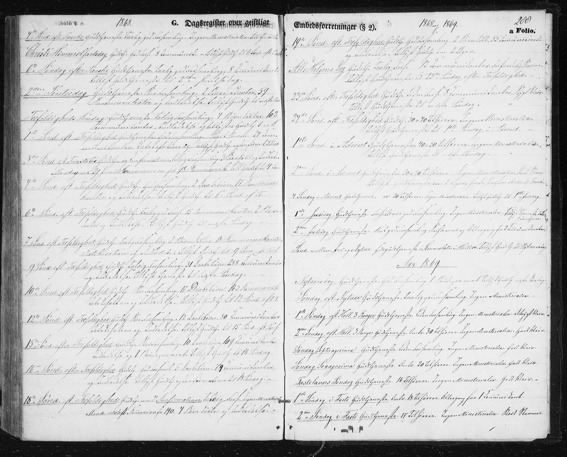 Lenvik sokneprestembete, SATØ/S-1310/H/Ha/Hab/L0004klokker: Parish register (copy) no. 4, 1859-1869, p. 288