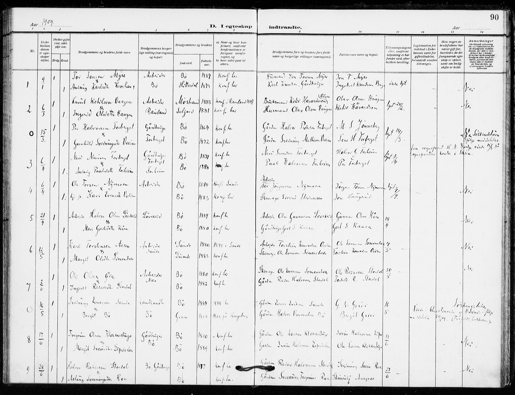 Bø kirkebøker, SAKO/A-257/F/Fa/L0013: Parish register (official) no. 13, 1909-1921, p. 90