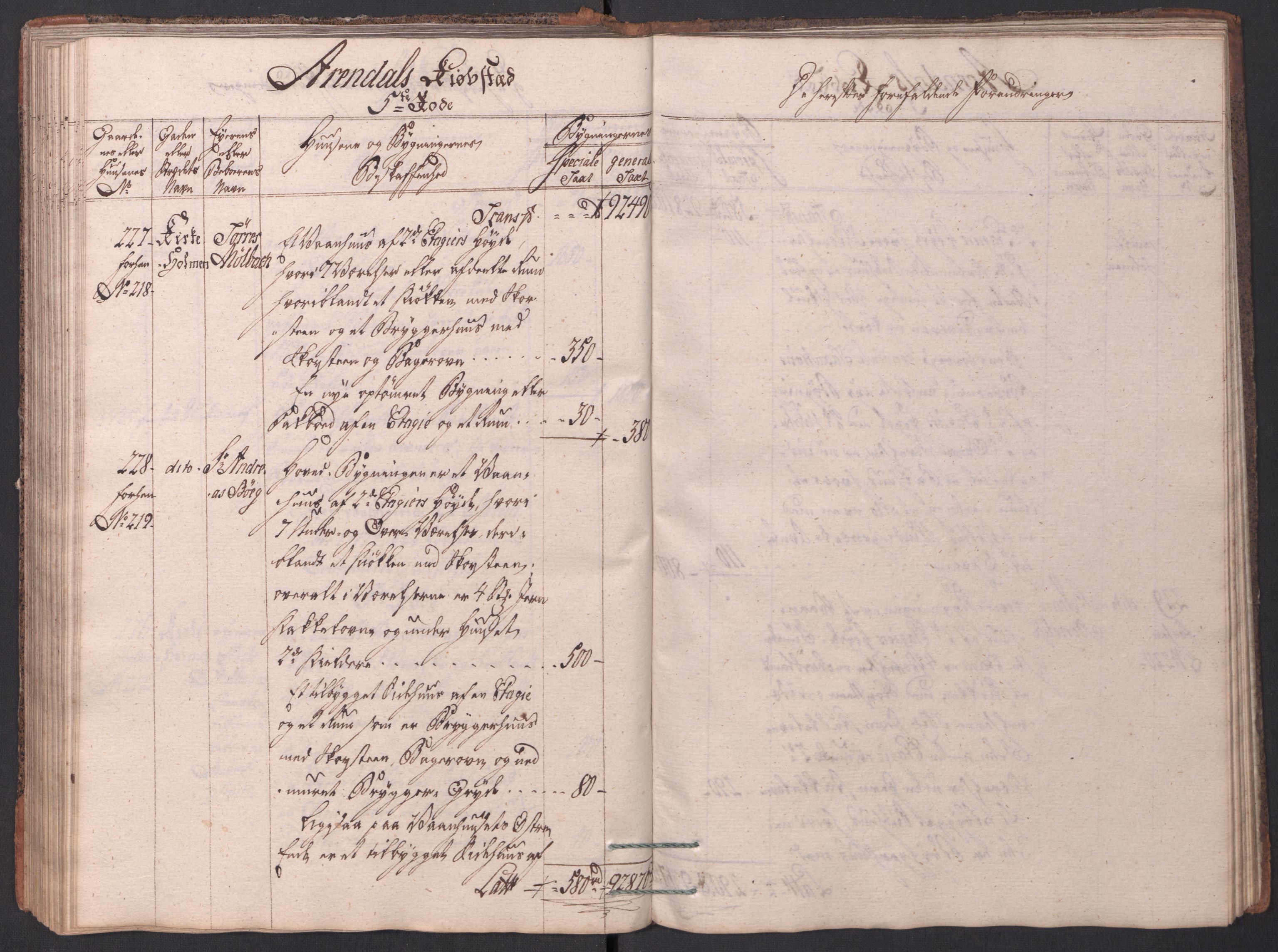 Kommersekollegiet, Brannforsikringskontoret 1767-1814, AV/RA-EA-5458/F/Fa/L0001/0001: Arendal / Branntakstprotokoll, 1777-1786