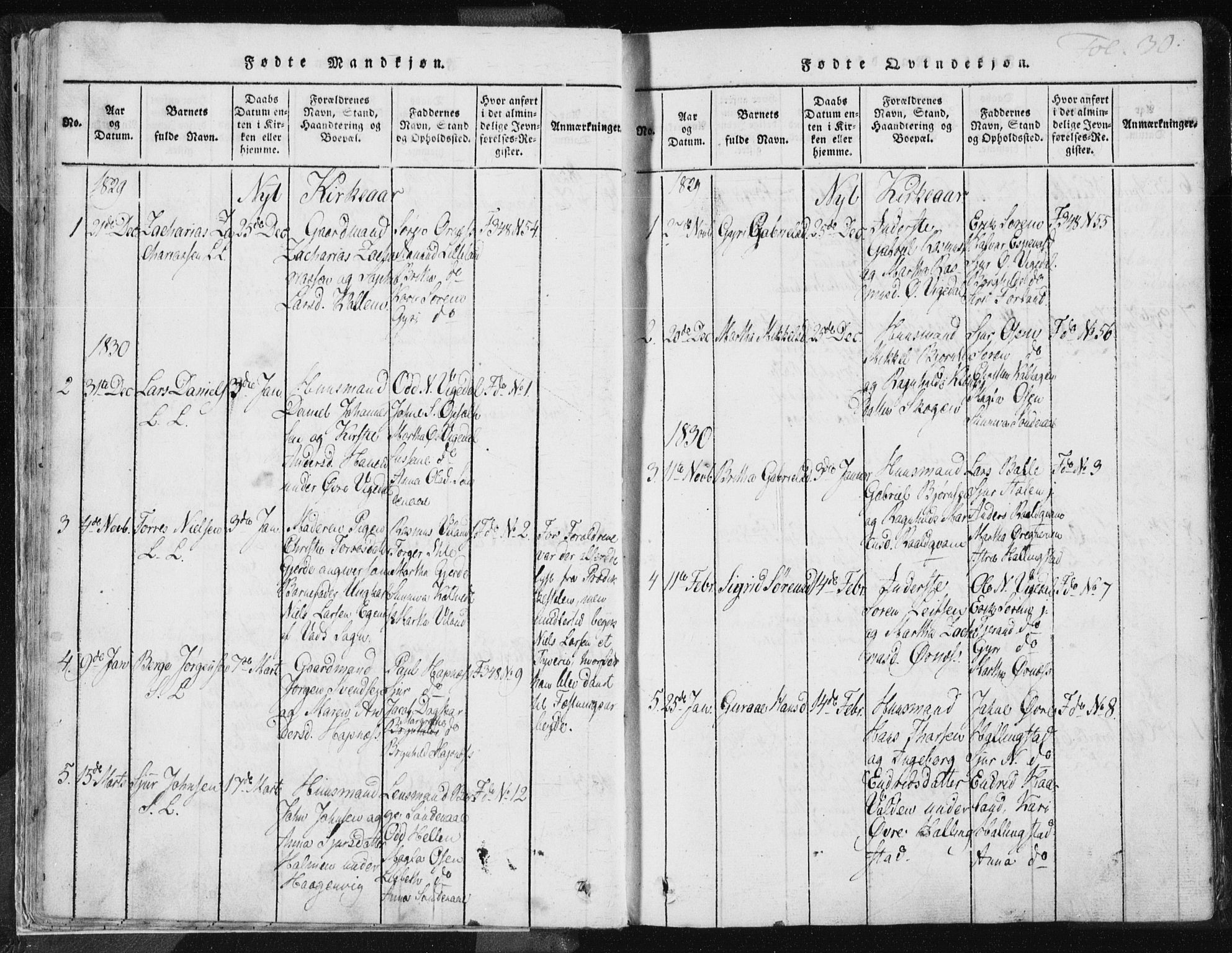 Vikedal sokneprestkontor, AV/SAST-A-101840/01/IV: Parish register (official) no. A 3, 1817-1850, p. 30