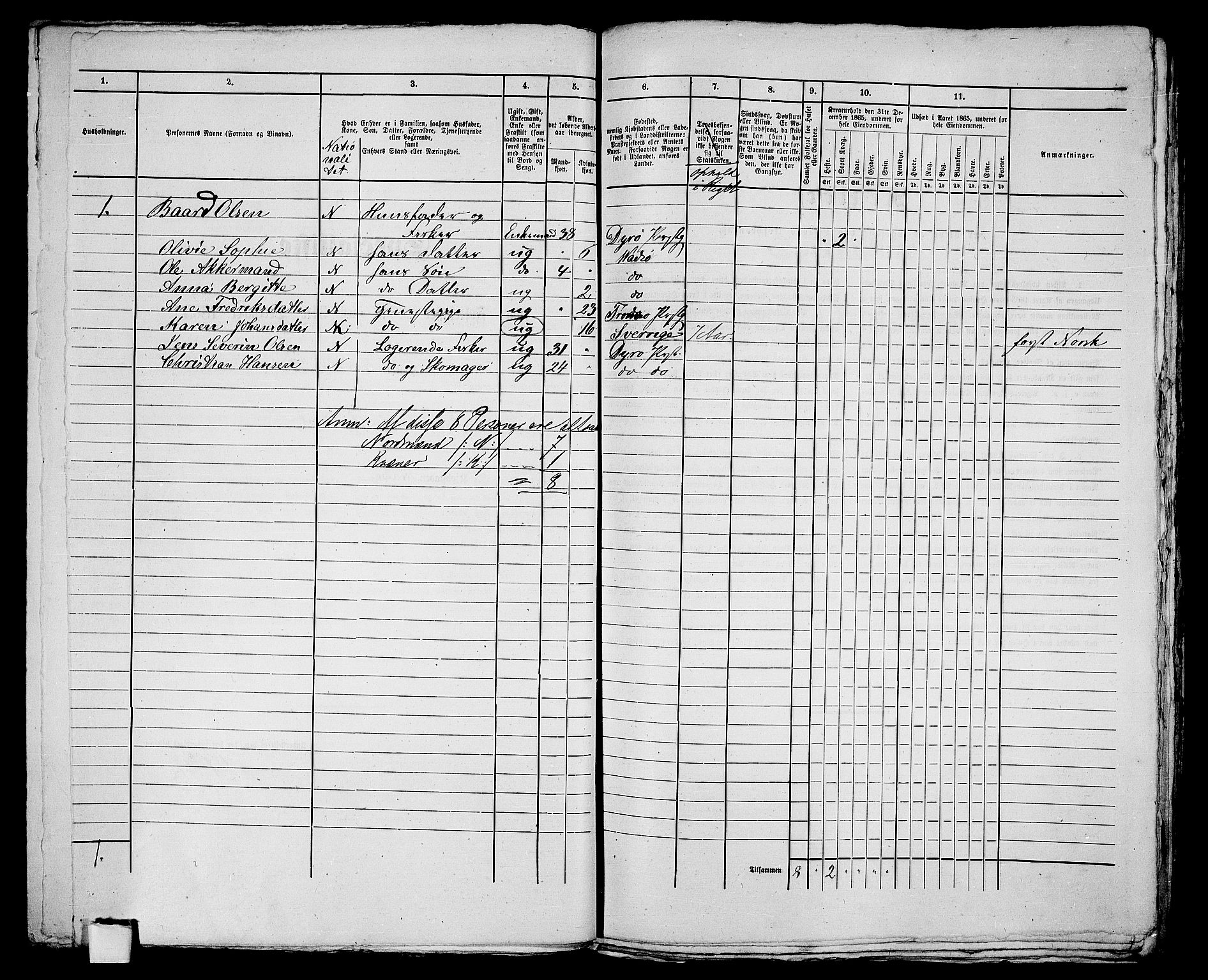 RA, 1865 census for Vadsø/Vadsø, 1865, p. 132