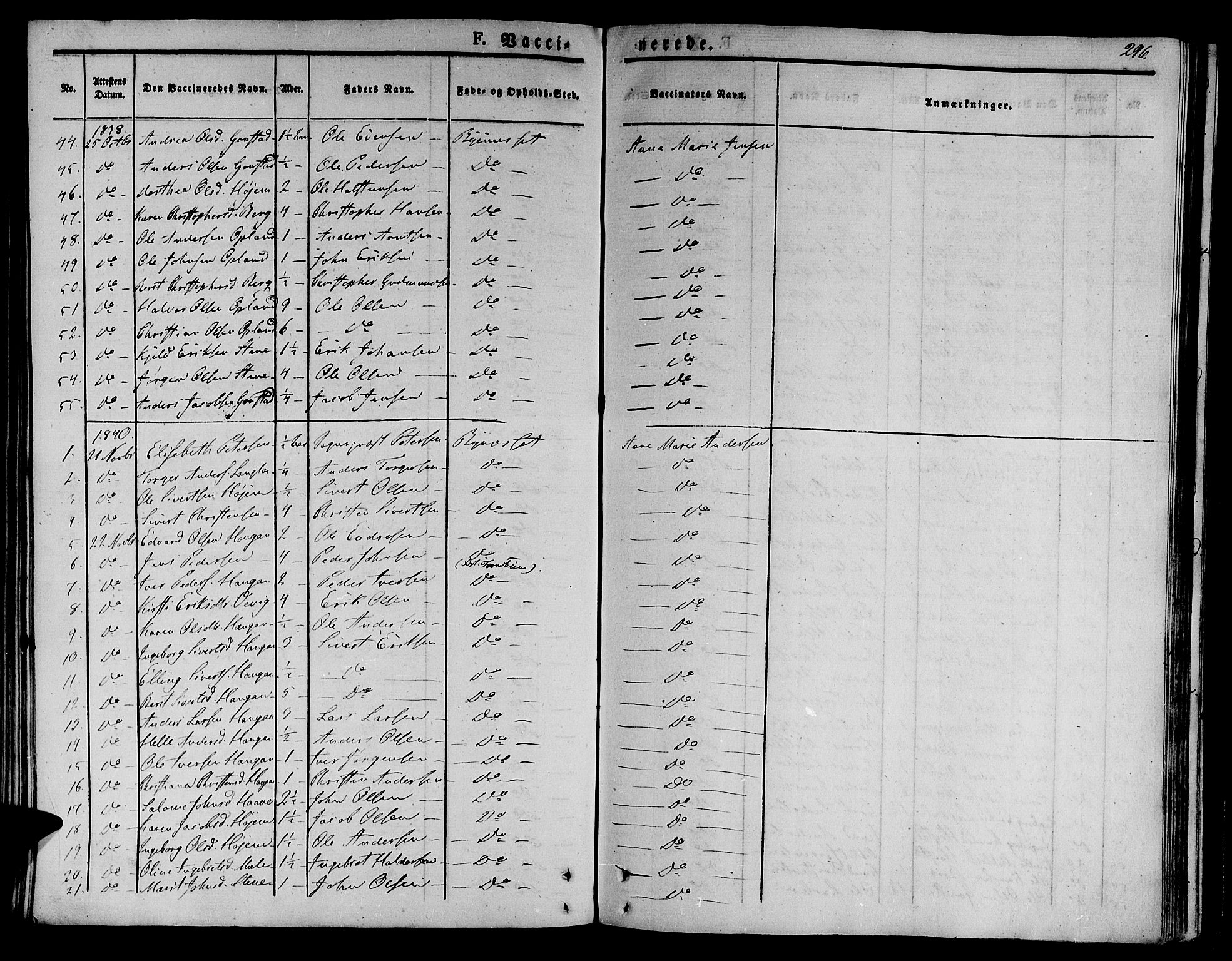 Ministerialprotokoller, klokkerbøker og fødselsregistre - Sør-Trøndelag, SAT/A-1456/612/L0374: Parish register (official) no. 612A07 /1, 1829-1845, p. 296