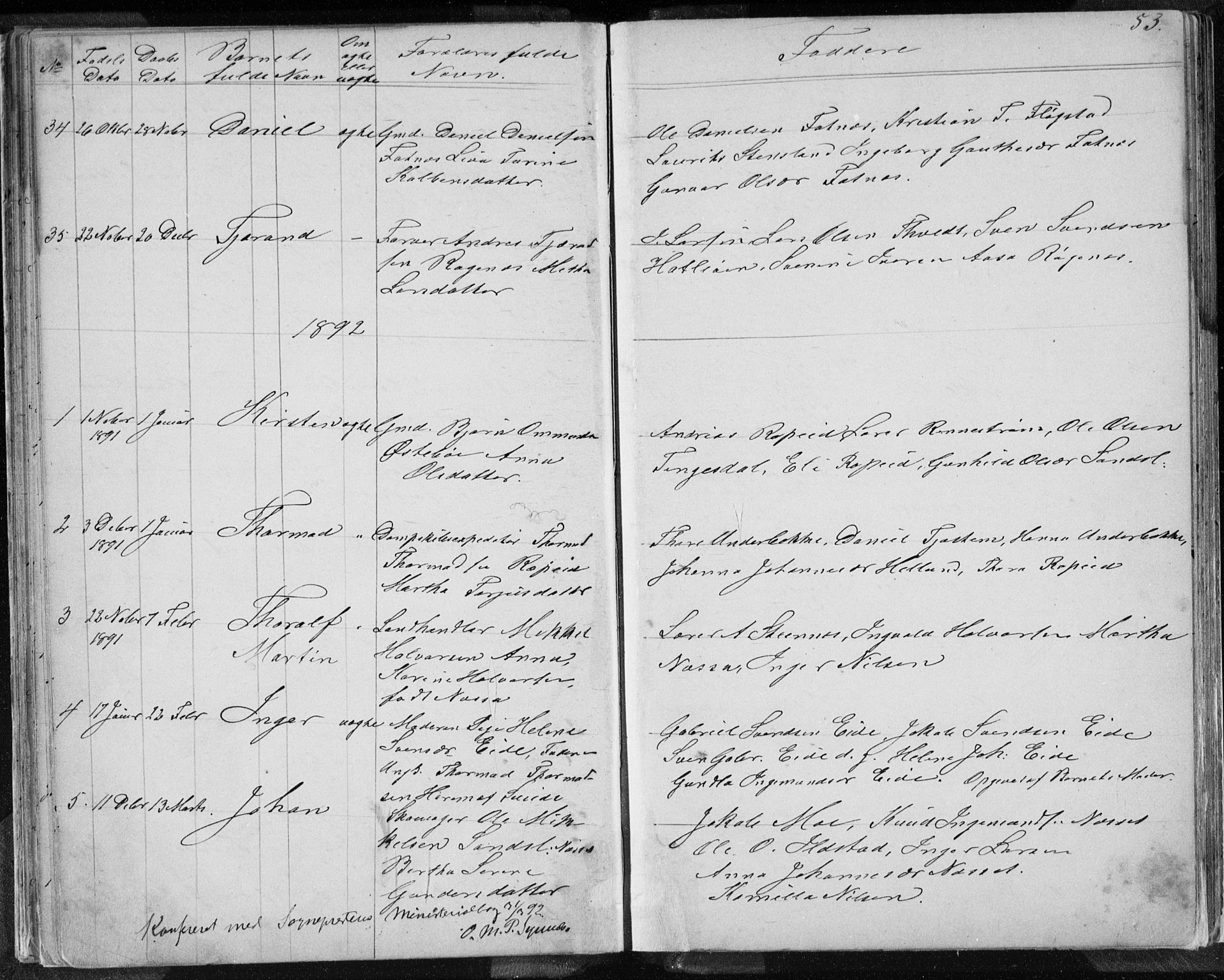 Sand sokneprestkontor, AV/SAST-A-101848/01/IV/L0003: Parish register (copy) no. B 3, 1872-1935, p. 53