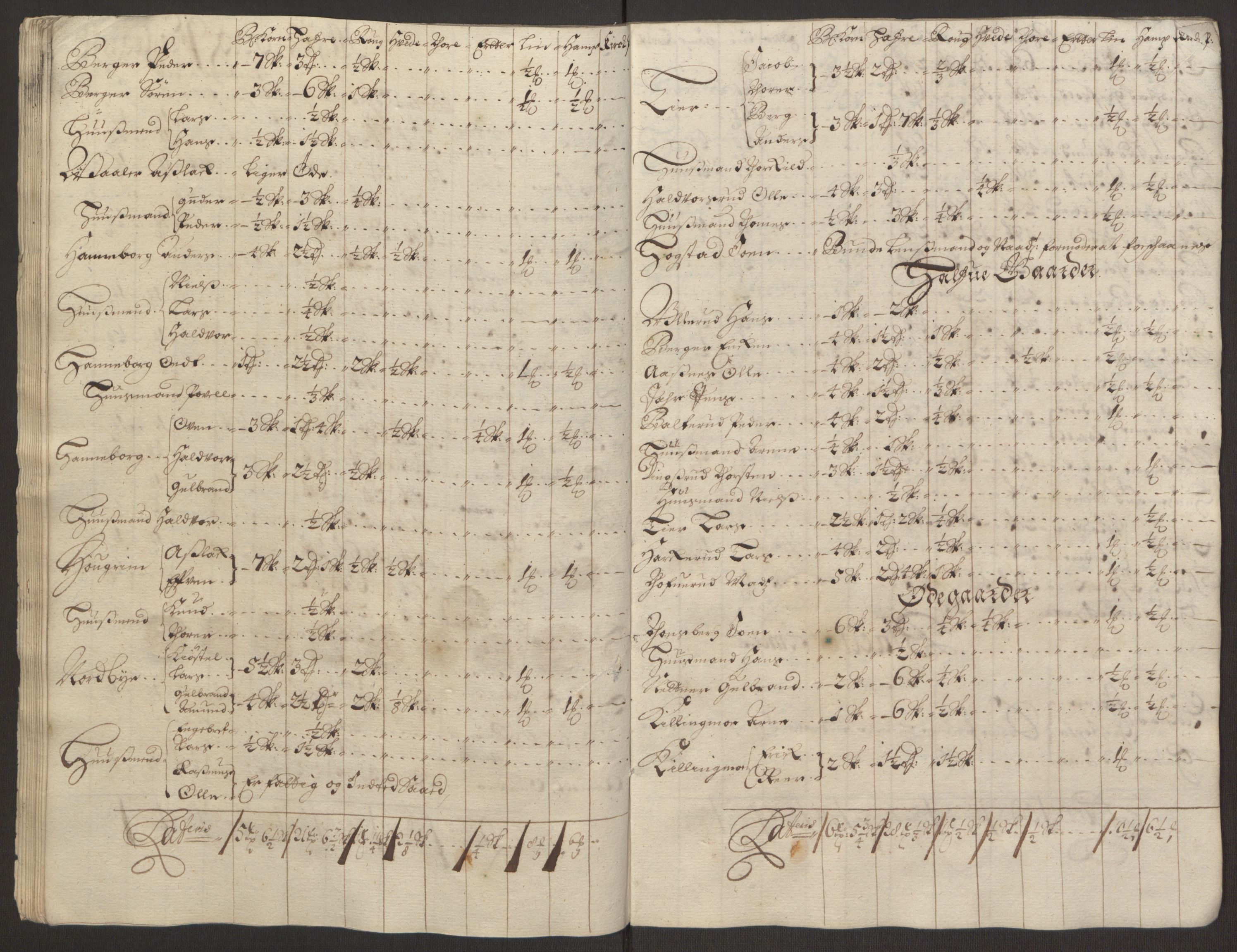 Rentekammeret inntil 1814, Reviderte regnskaper, Fogderegnskap, AV/RA-EA-4092/R11/L0579: Fogderegnskap Nedre Romerike, 1694-1695, p. 40