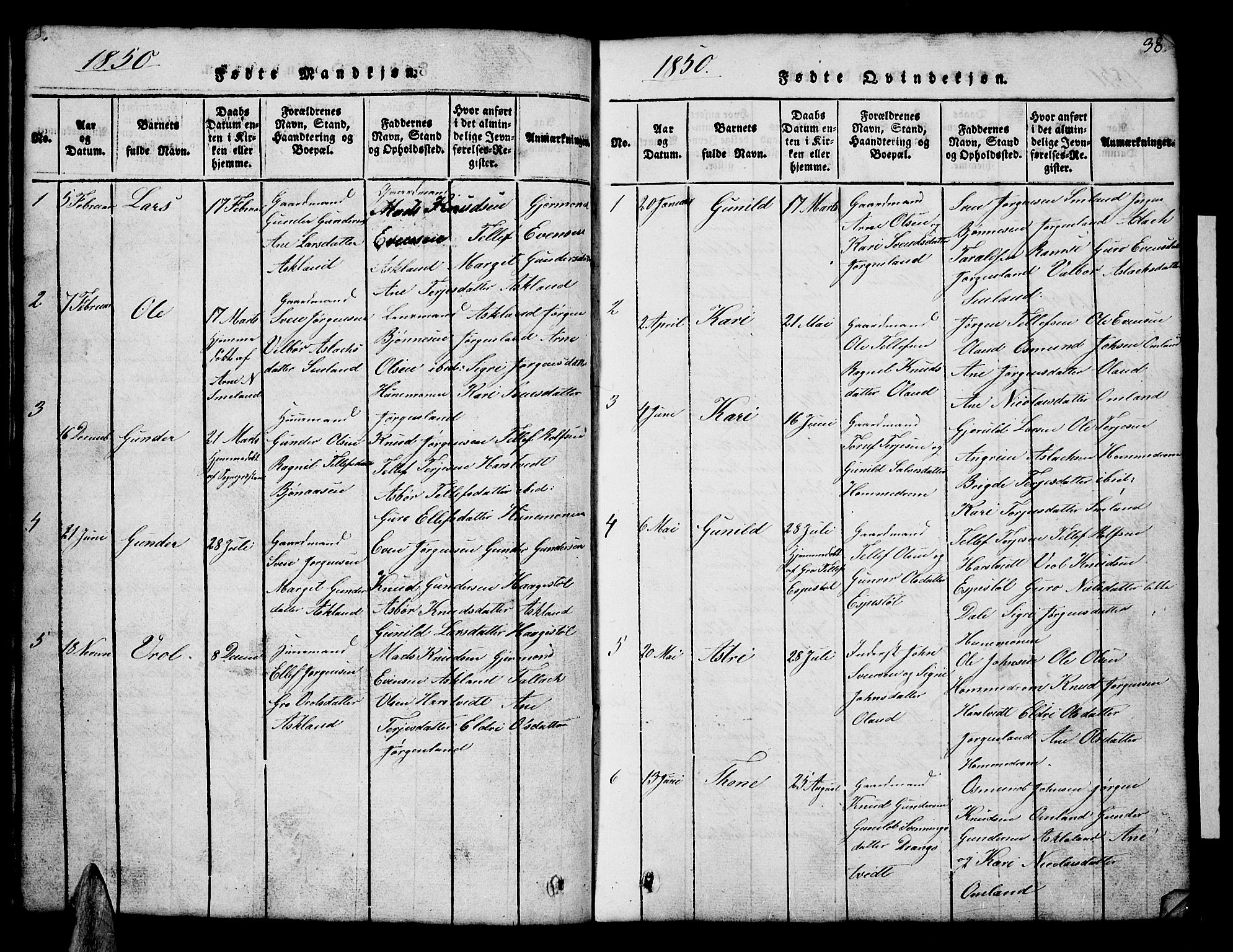 Åmli sokneprestkontor, AV/SAK-1111-0050/F/Fb/Fba/L0001: Parish register (copy) no. B 1, 1816-1890, p. 38