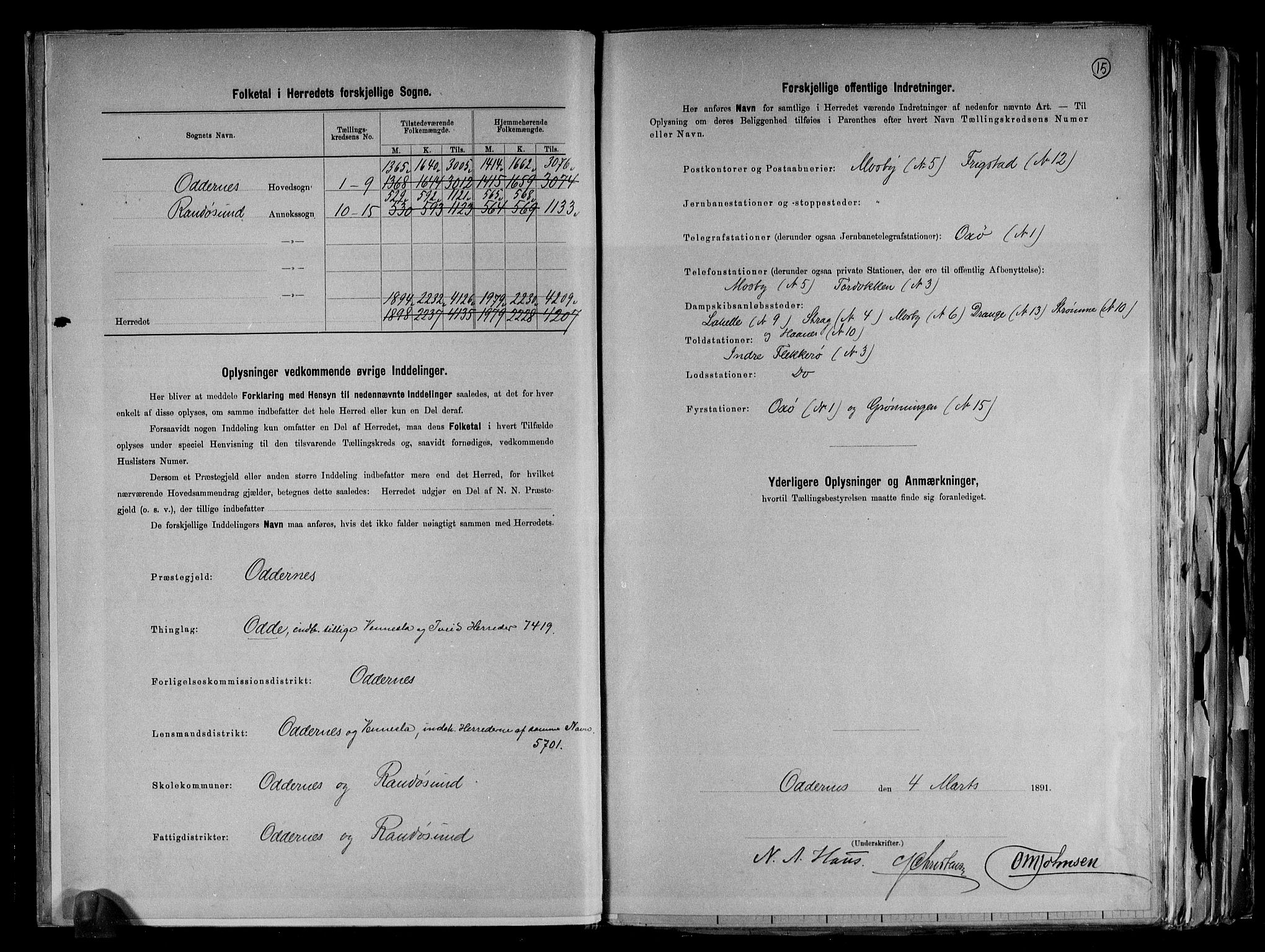 RA, 1891 census for 1012 Oddernes, 1891, p. 3