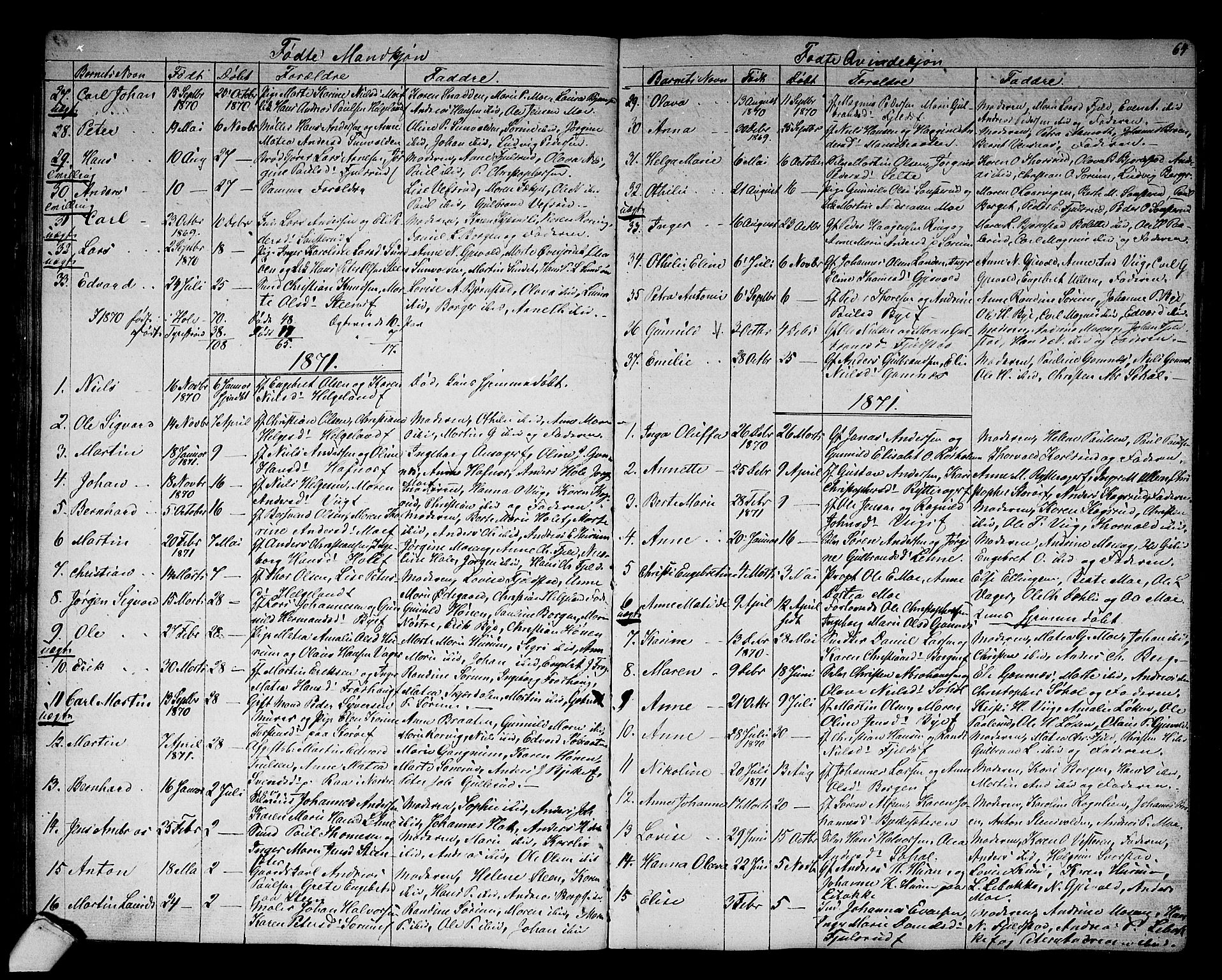 Hole kirkebøker, AV/SAKO-A-228/G/Ga/L0002: Parish register (copy) no. I 2, 1842-1878, p. 64