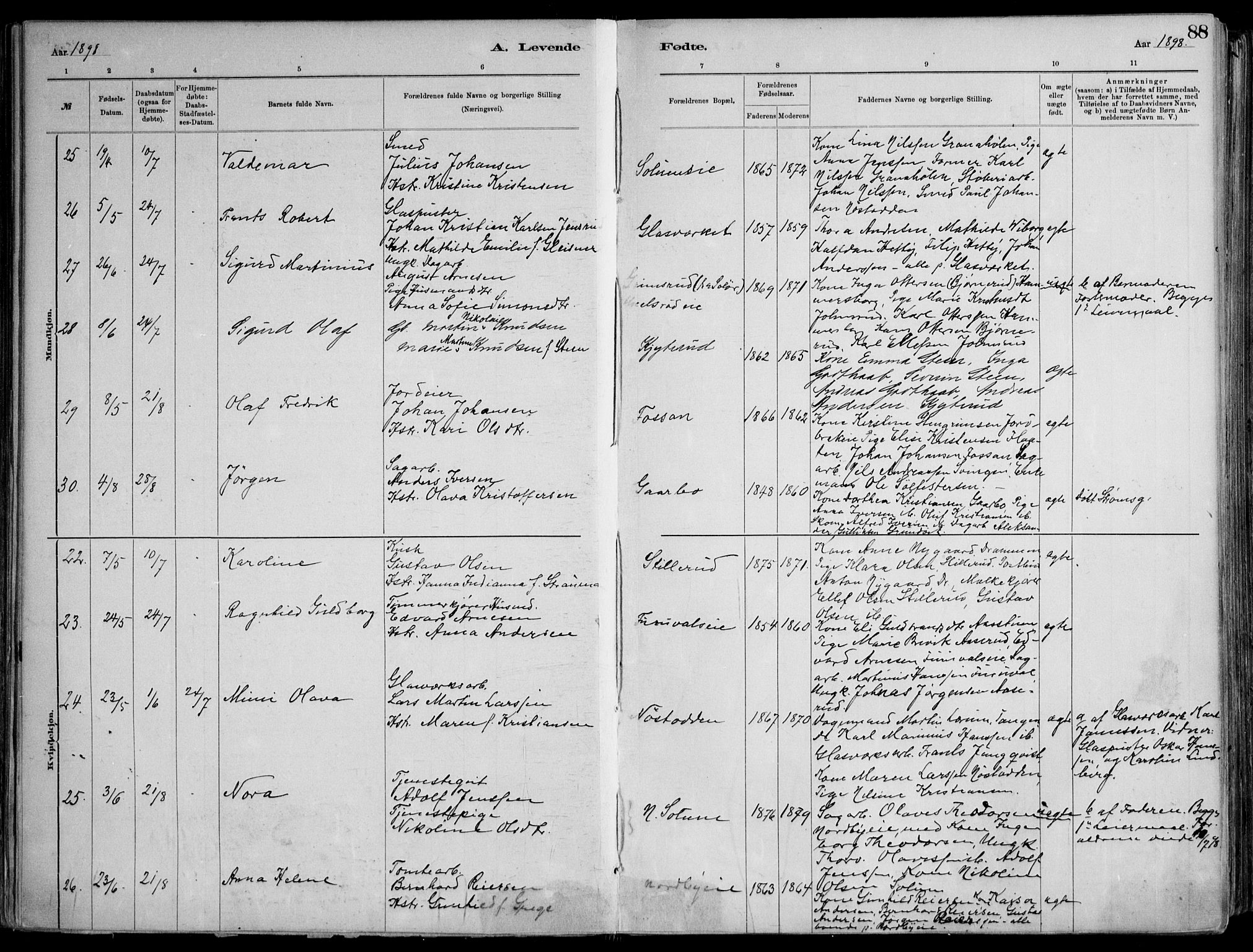 Skoger kirkebøker, AV/SAKO-A-59/F/Fa/L0006: Parish register (official) no. I 6, 1885-1910, p. 88
