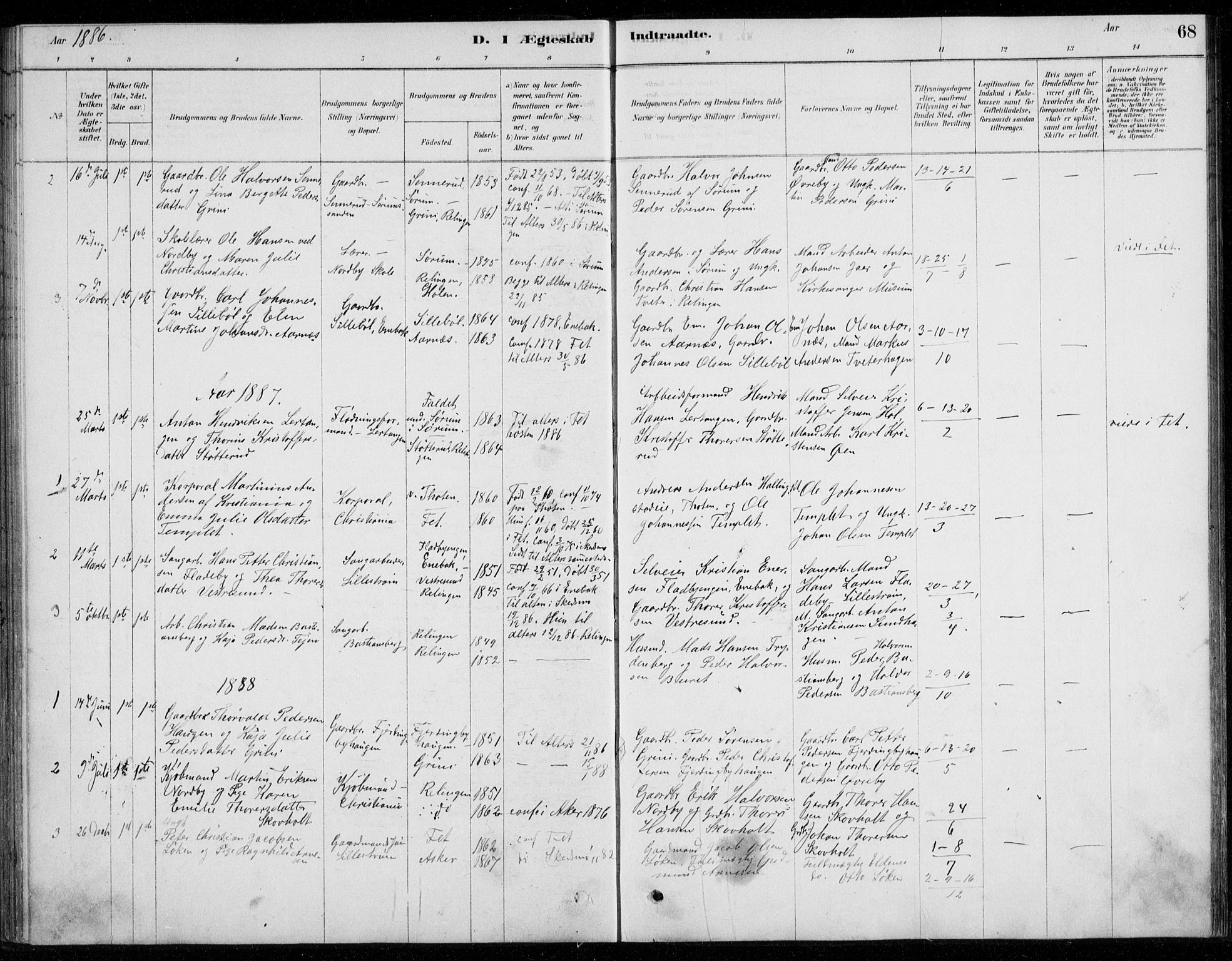 Fet prestekontor Kirkebøker, AV/SAO-A-10370a/G/Gb/L0002: Parish register (copy) no. II 2, 1878-1911, p. 68