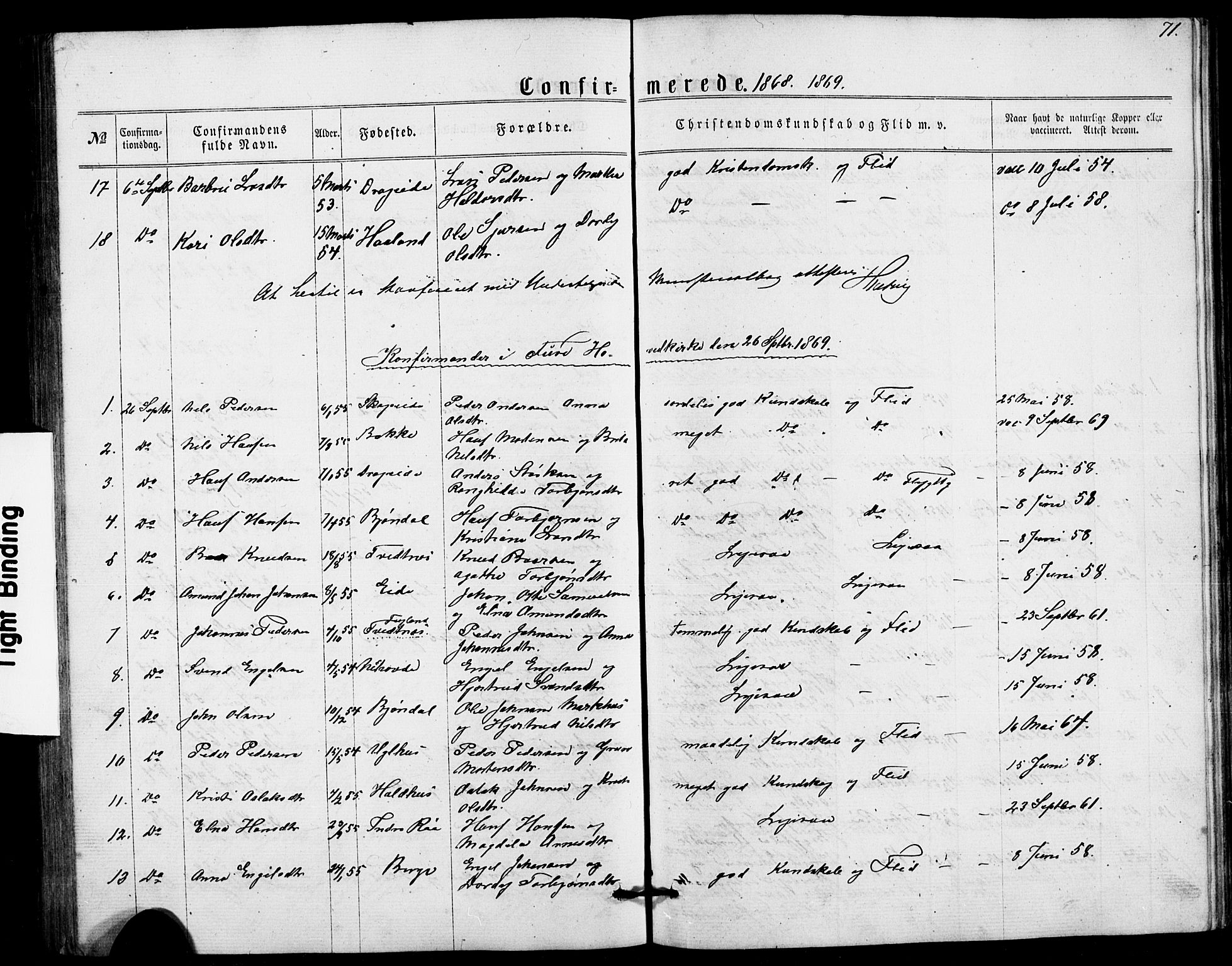 Fusa sokneprestembete, AV/SAB-A-75401/H/Hab: Parish register (copy) no. B 1, 1861-1896, p. 71