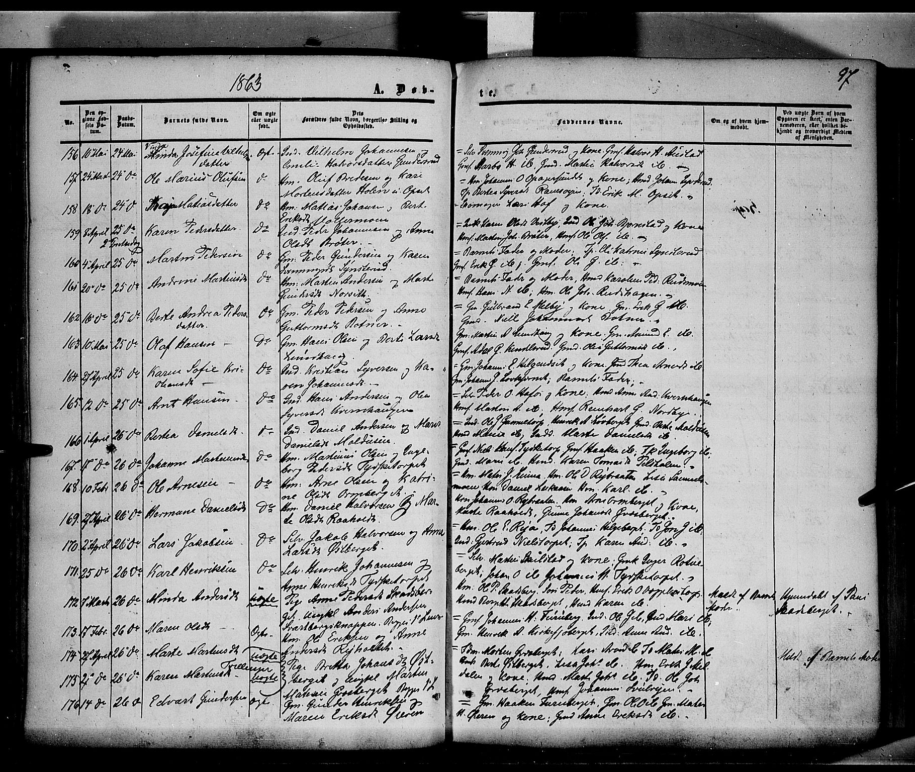 Grue prestekontor, AV/SAH-PREST-036/H/Ha/Haa/L0009: Parish register (official) no. 9, 1859-1863, p. 97