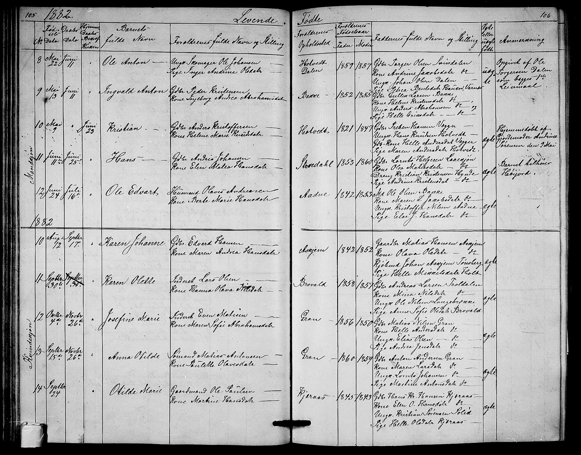 Andebu kirkebøker, AV/SAKO-A-336/G/Ga/L0004: Parish register (copy) no. I 4, 1868-1882, p. 105-106