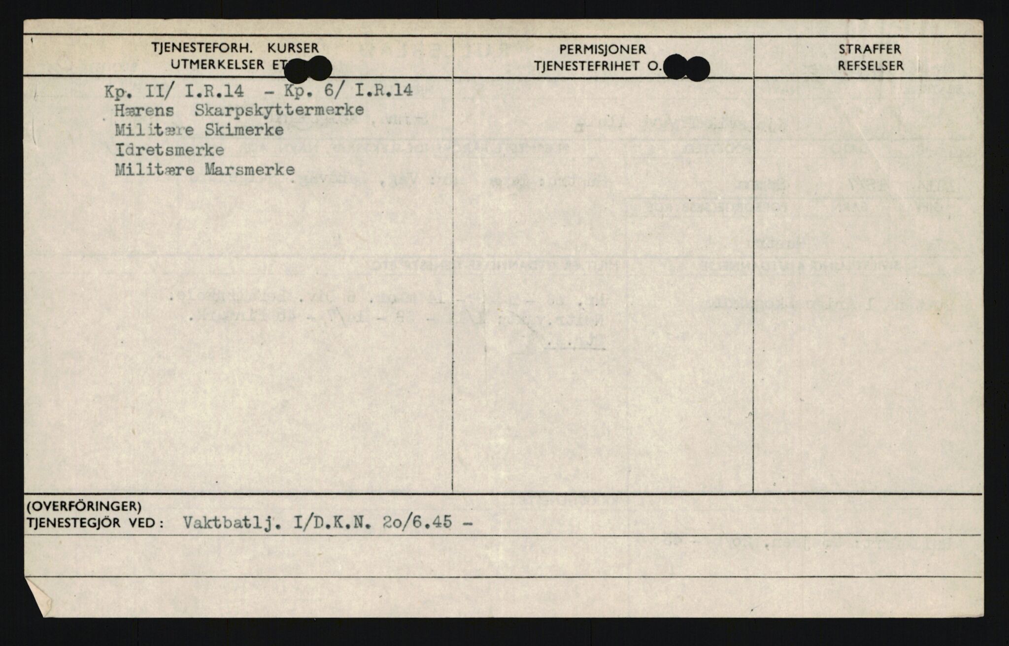 Forsvaret, Sør-Hålogaland landforsvar, AV/RA-RAFA-2552/P/Pa/L0302: Personellmapper for slettet personell, yrkesbefal og vernepliktig befal, født 1913-1916, 1932-1976, p. 218