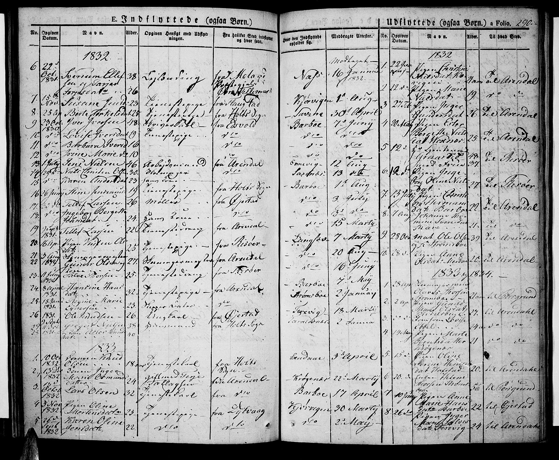 Tromøy sokneprestkontor, SAK/1111-0041/F/Fa/L0003: Parish register (official) no. A 3, 1825-1837, p. 290