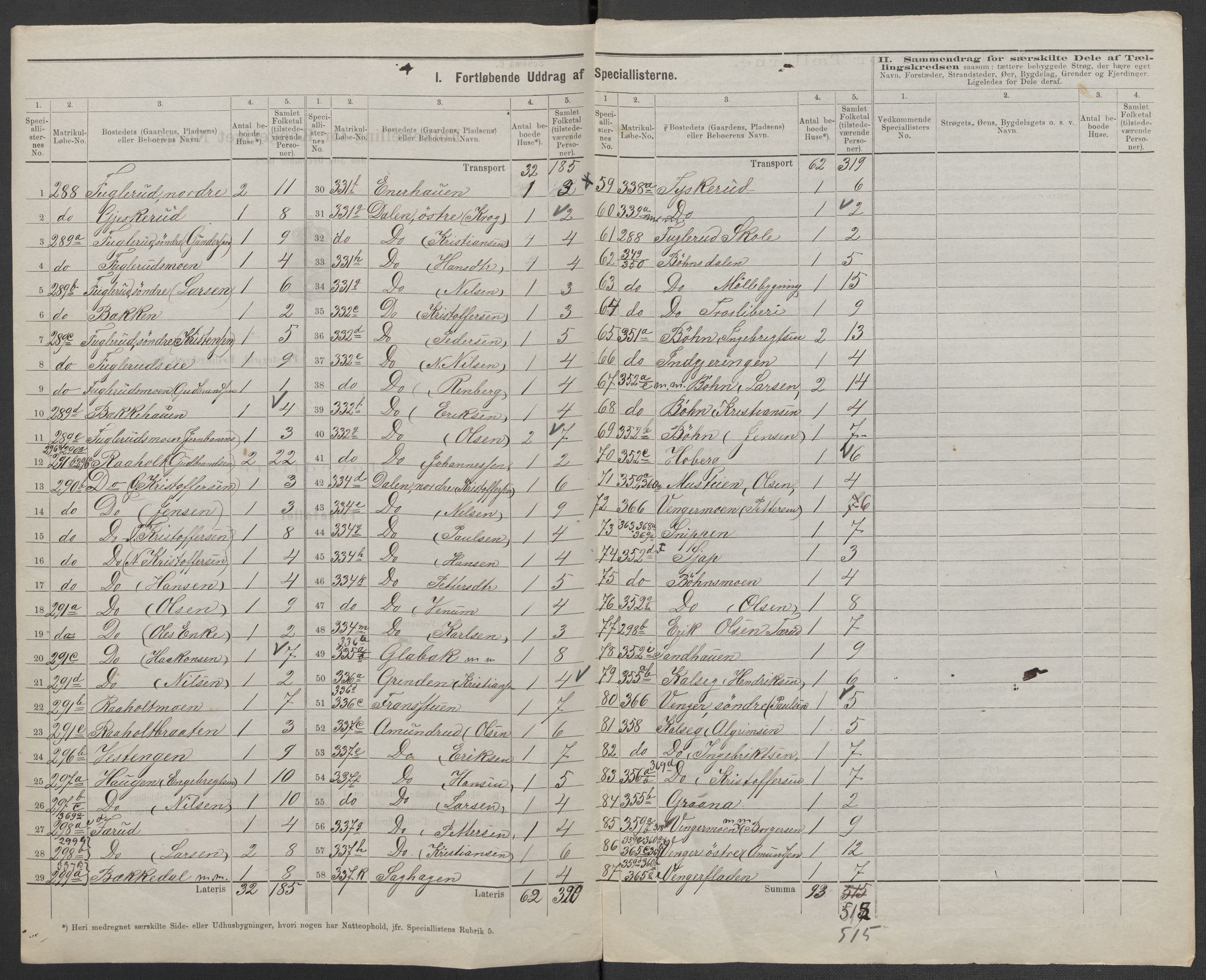 RA, 1875 census for 0237P Eidsvoll, 1875, p. 47