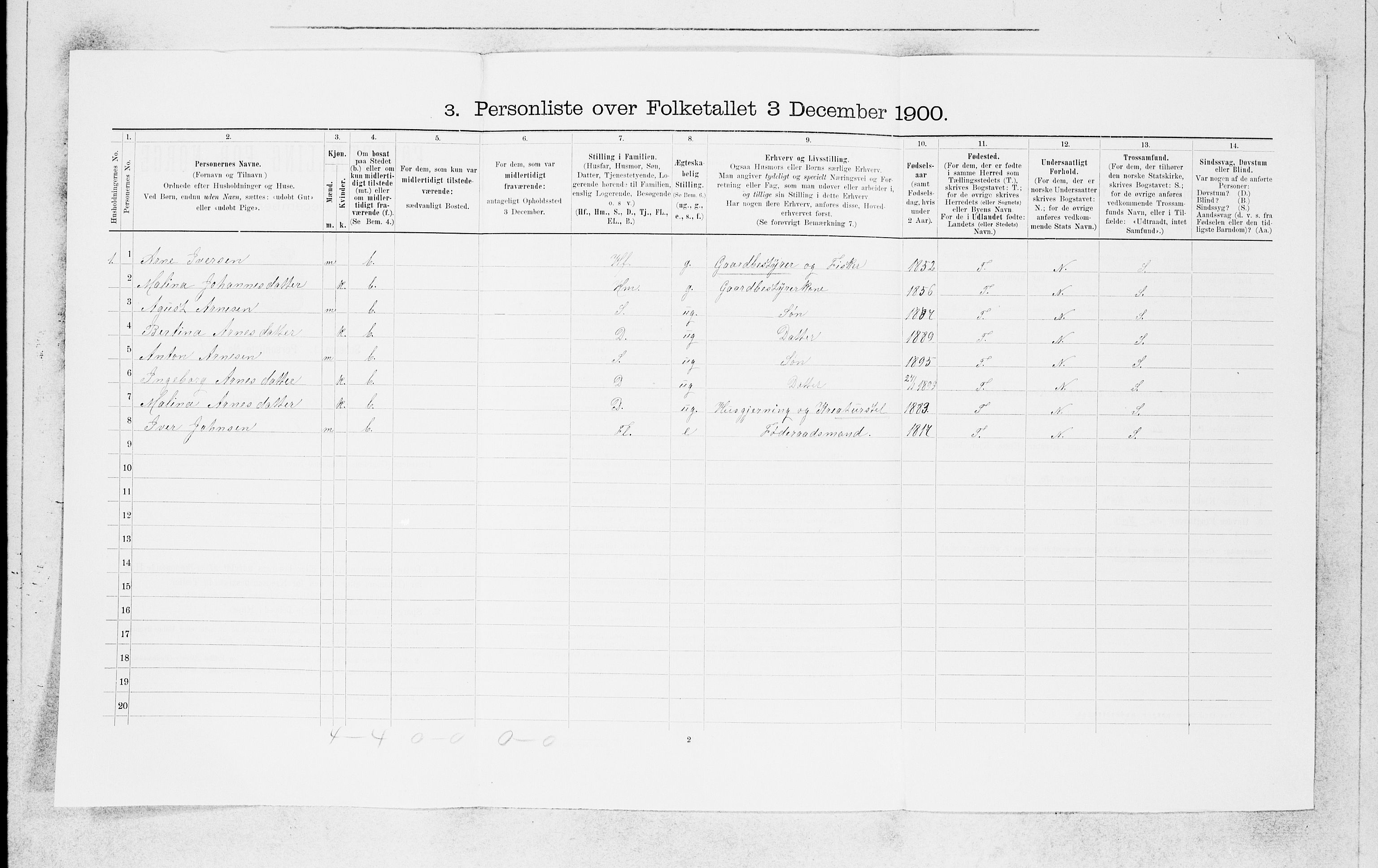 SAB, 1900 census for Manger, 1900, p. 1644