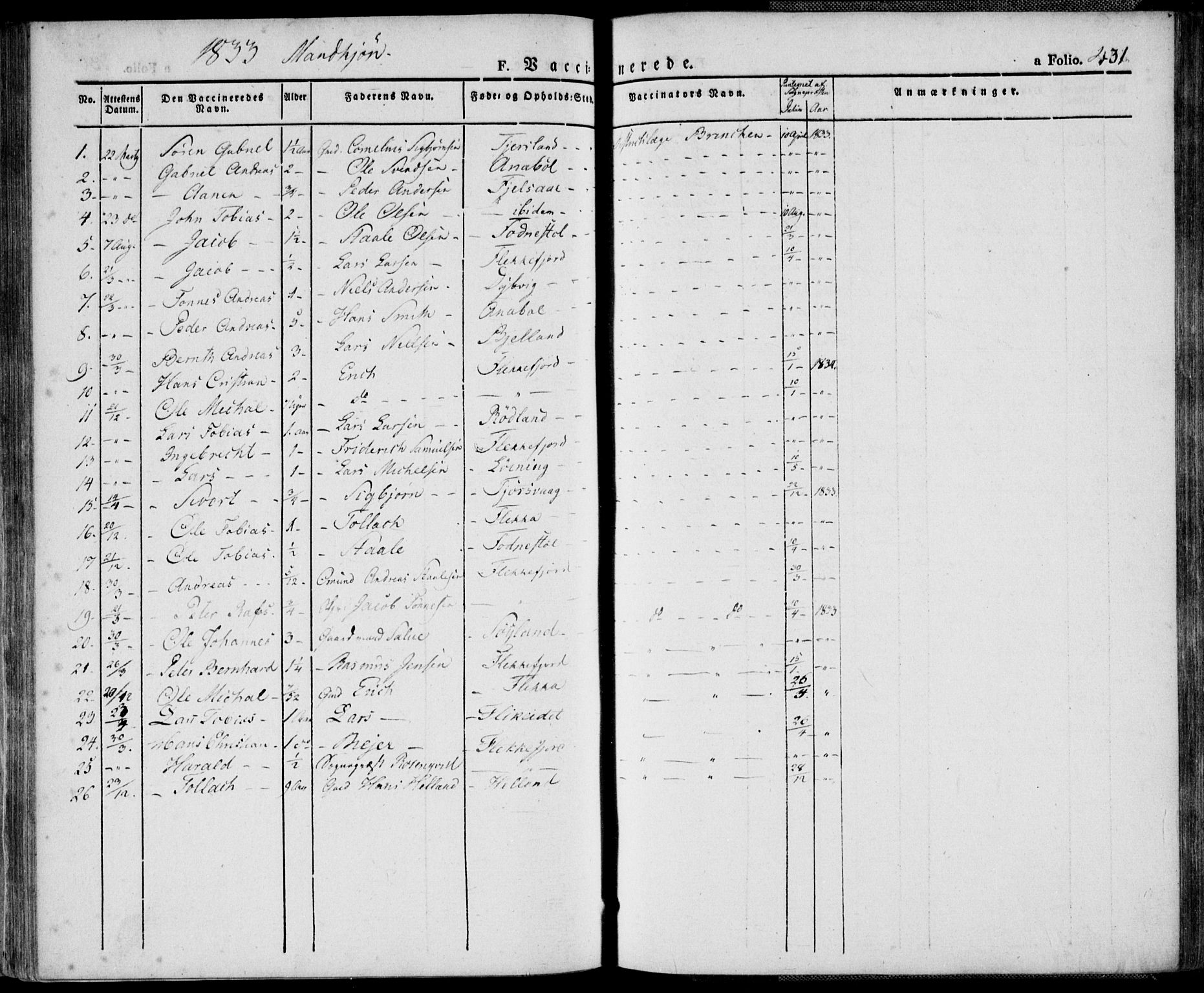 Flekkefjord sokneprestkontor, AV/SAK-1111-0012/F/Fa/Fac/L0003: Parish register (official) no. A 3, 1826-1841, p. 431