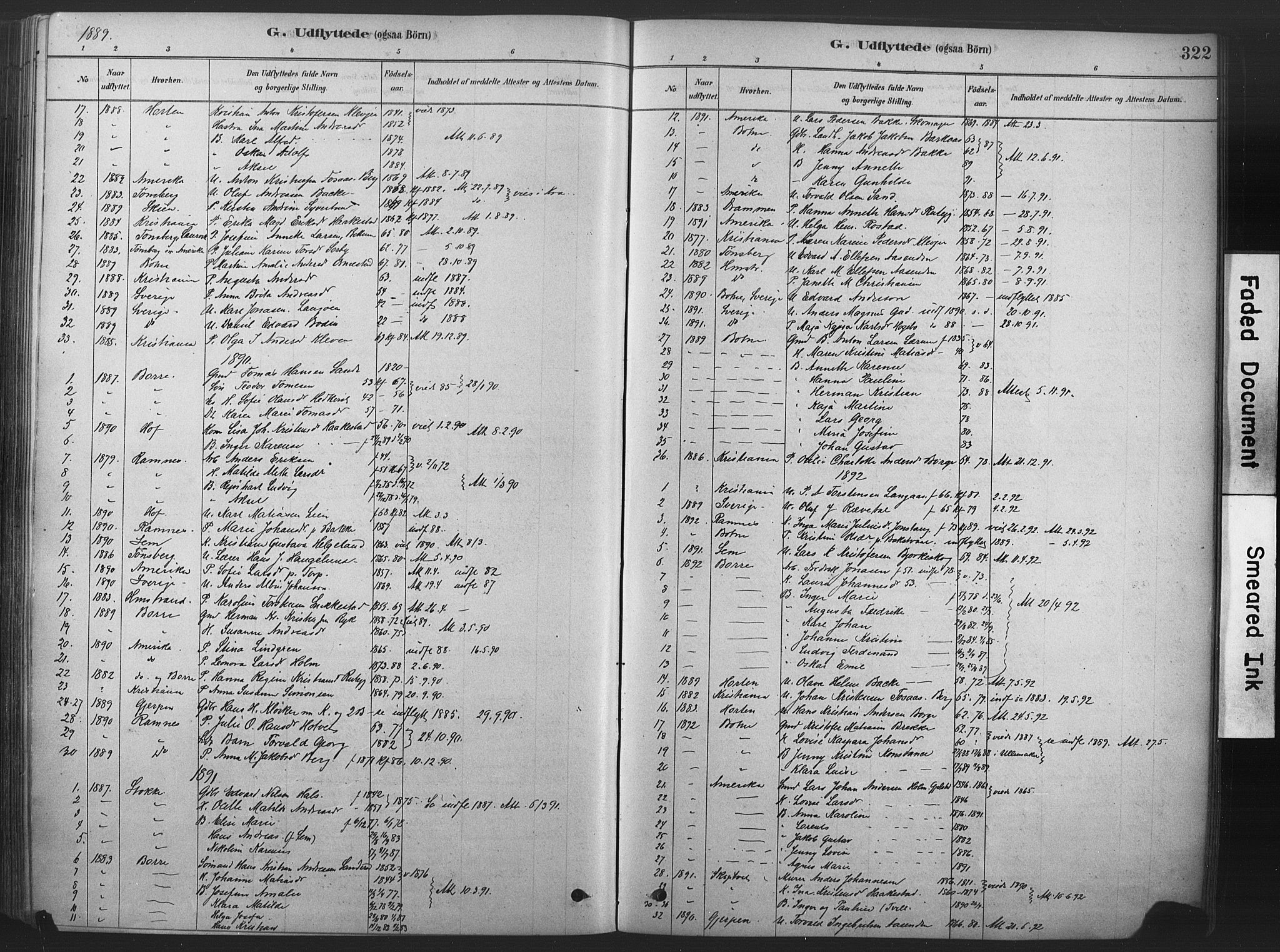 Våle kirkebøker, SAKO/A-334/F/Fa/L0011: Parish register (official) no. I 11, 1878-1906, p. 322