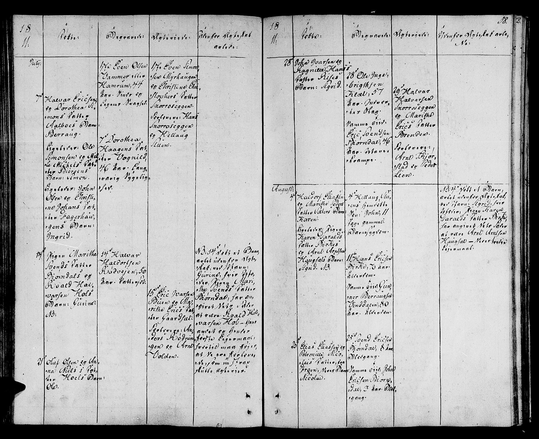 Ministerialprotokoller, klokkerbøker og fødselsregistre - Sør-Trøndelag, AV/SAT-A-1456/678/L0894: Parish register (official) no. 678A04, 1806-1815, p. 58