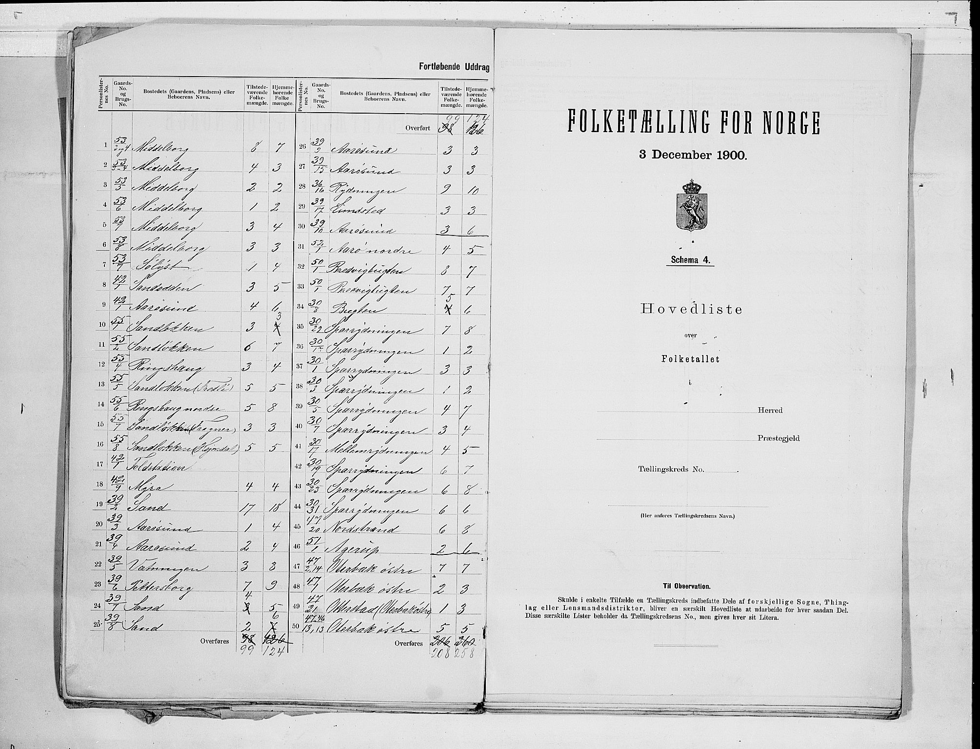 RA, 1900 census for Nøtterøy, 1900, p. 19