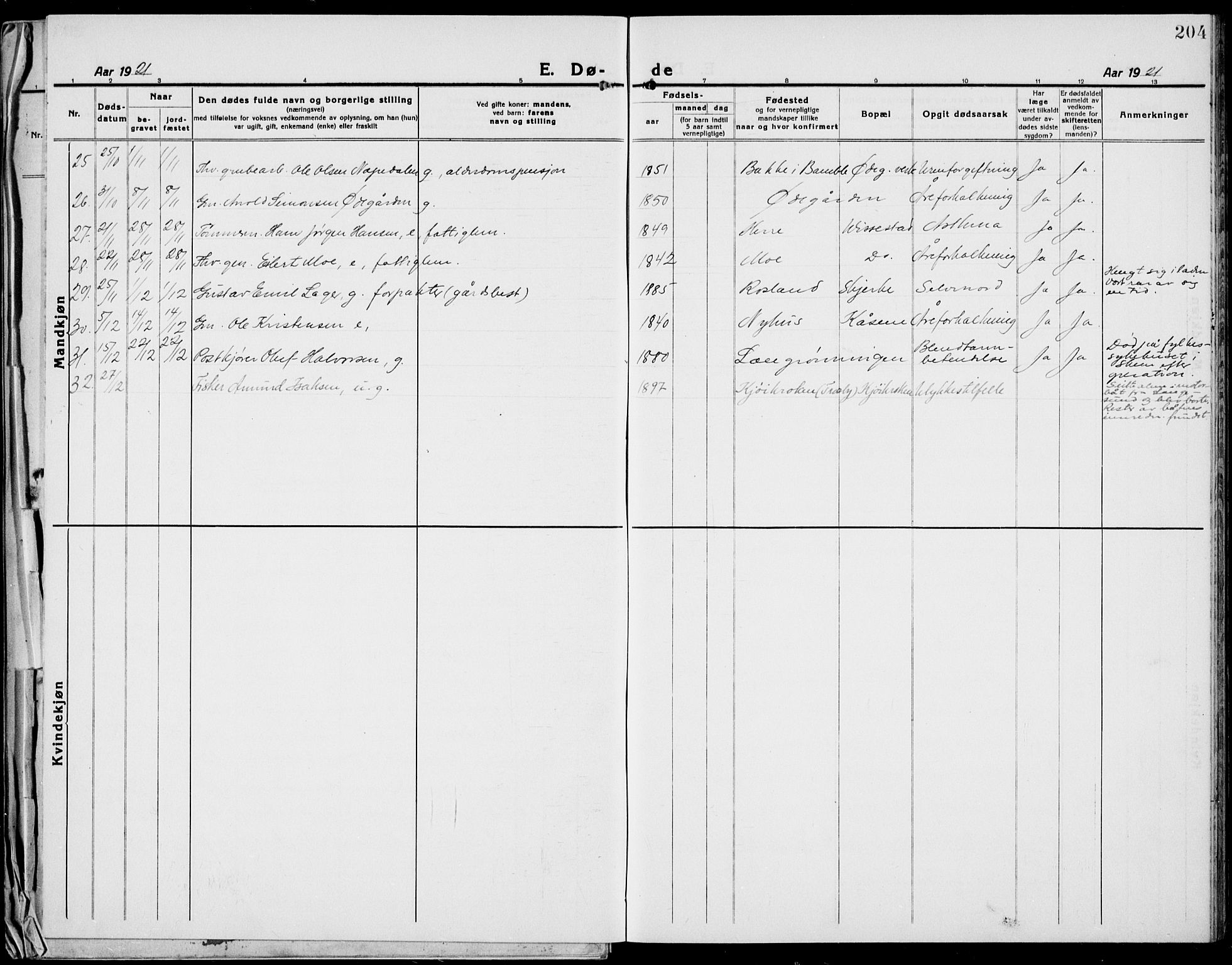 Bamble kirkebøker, SAKO/A-253/G/Ga/L0011: Parish register (copy) no. I 11, 1920-1935, p. 204