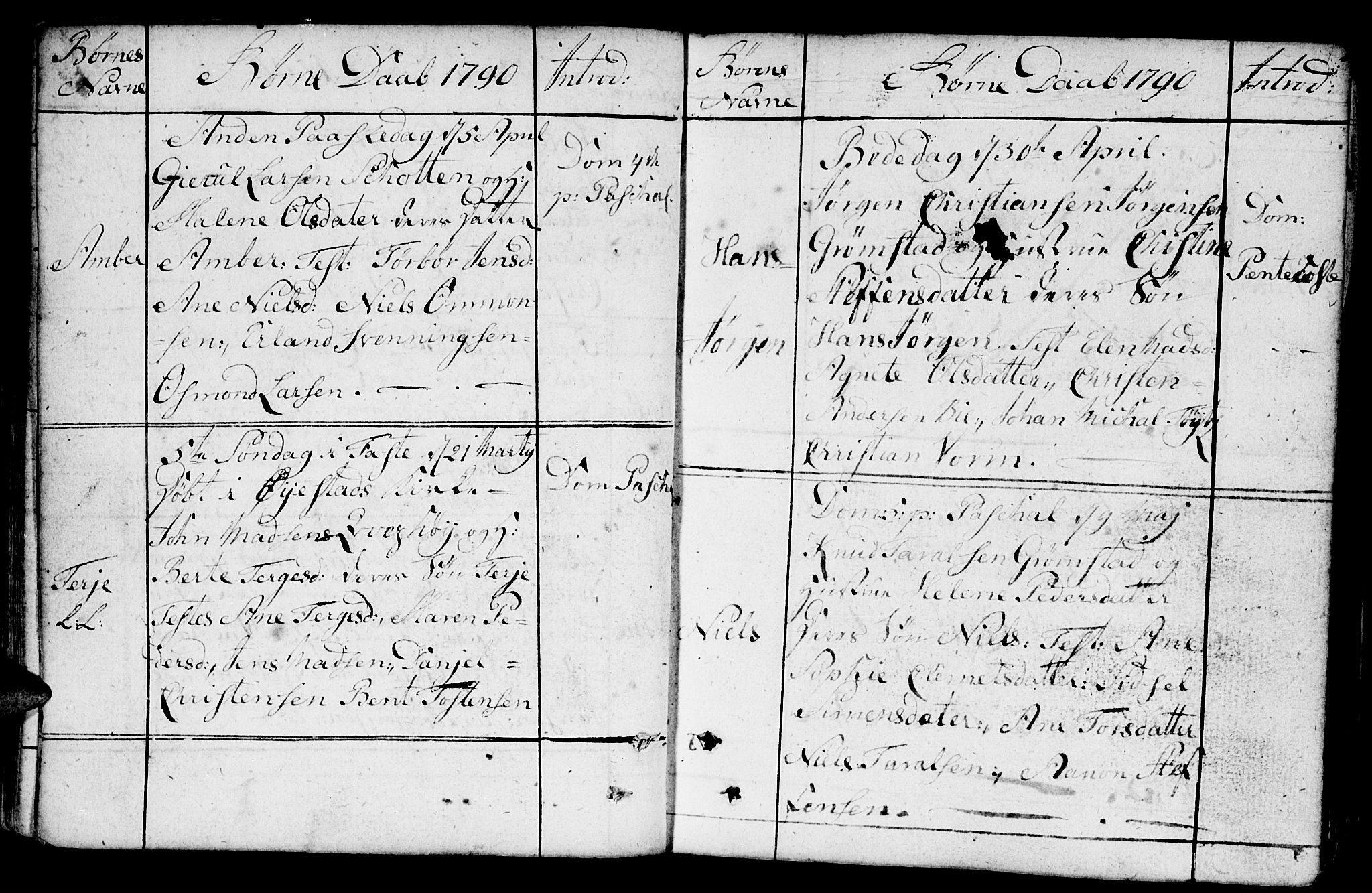 Fjære sokneprestkontor, AV/SAK-1111-0011/F/Fb/L0005: Parish register (copy) no. B 5, 1785-1803, p. 73