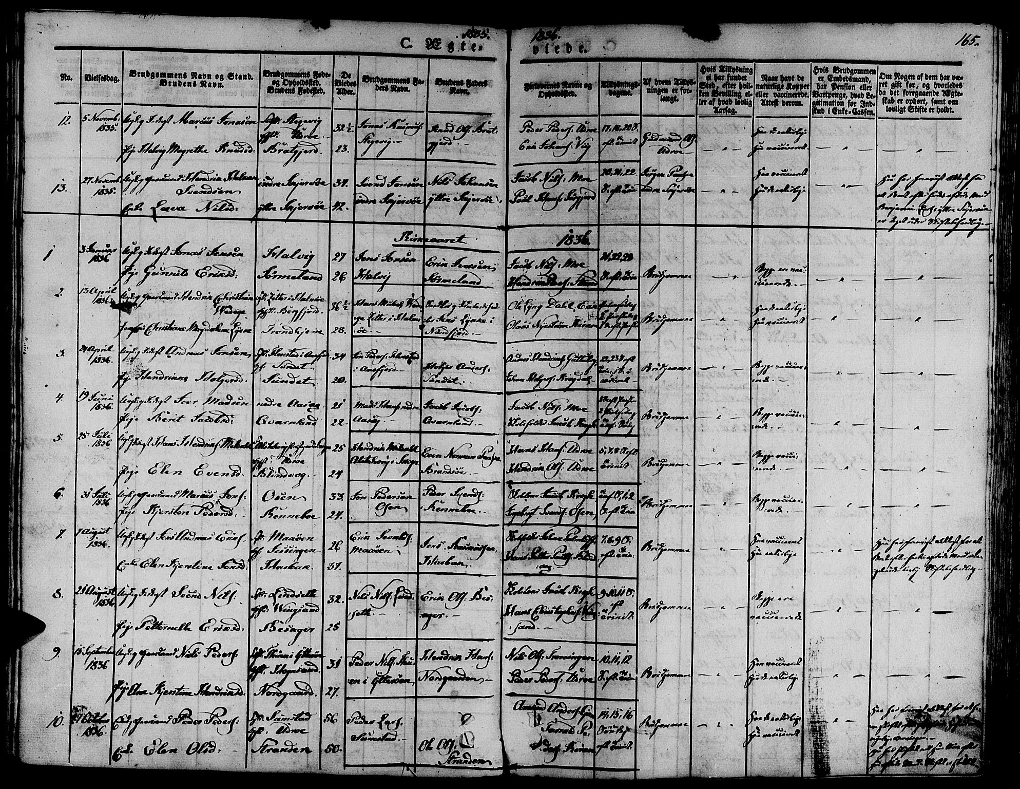 Ministerialprotokoller, klokkerbøker og fødselsregistre - Sør-Trøndelag, SAT/A-1456/657/L0703: Parish register (official) no. 657A04, 1831-1846, p. 165