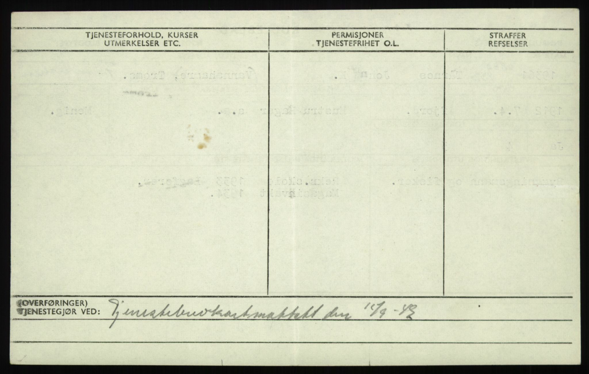 Forsvaret, Troms infanteriregiment nr. 16, AV/RA-RAFA-3146/P/Pa/L0017: Rulleblad for regimentets menige mannskaper, årsklasse 1933, 1933, p. 1320