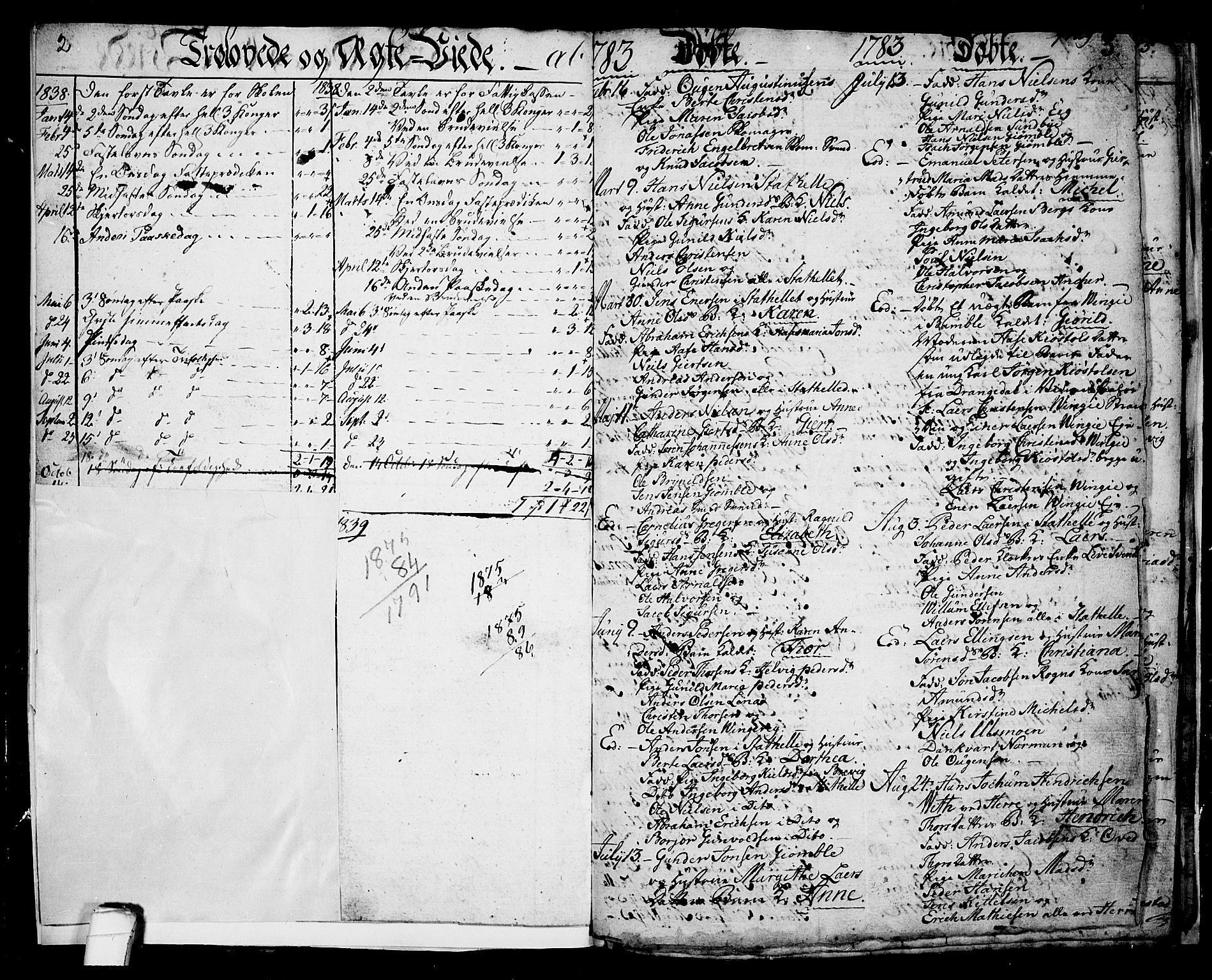 Langesund kirkebøker, SAKO/A-280/G/Ga/L0001: Parish register (copy) no. 1, 1783-1801, p. 2-3