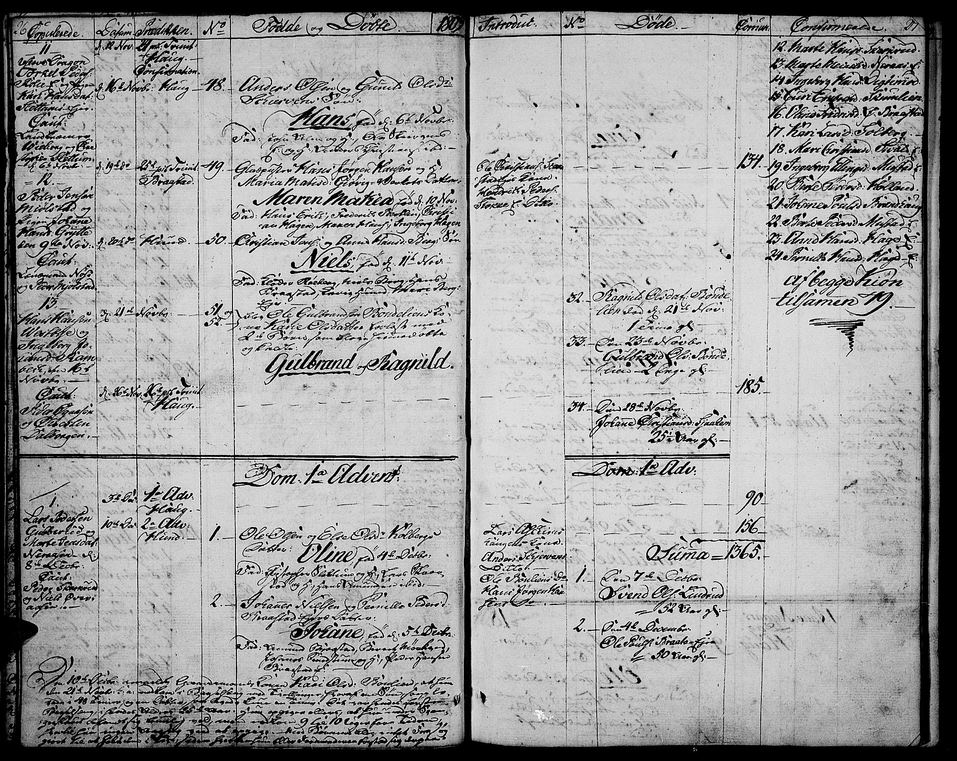 Vardal prestekontor, SAH/PREST-100/H/Ha/Haa/L0003: Parish register (official) no. 3, 1808-1814, p. 26-27