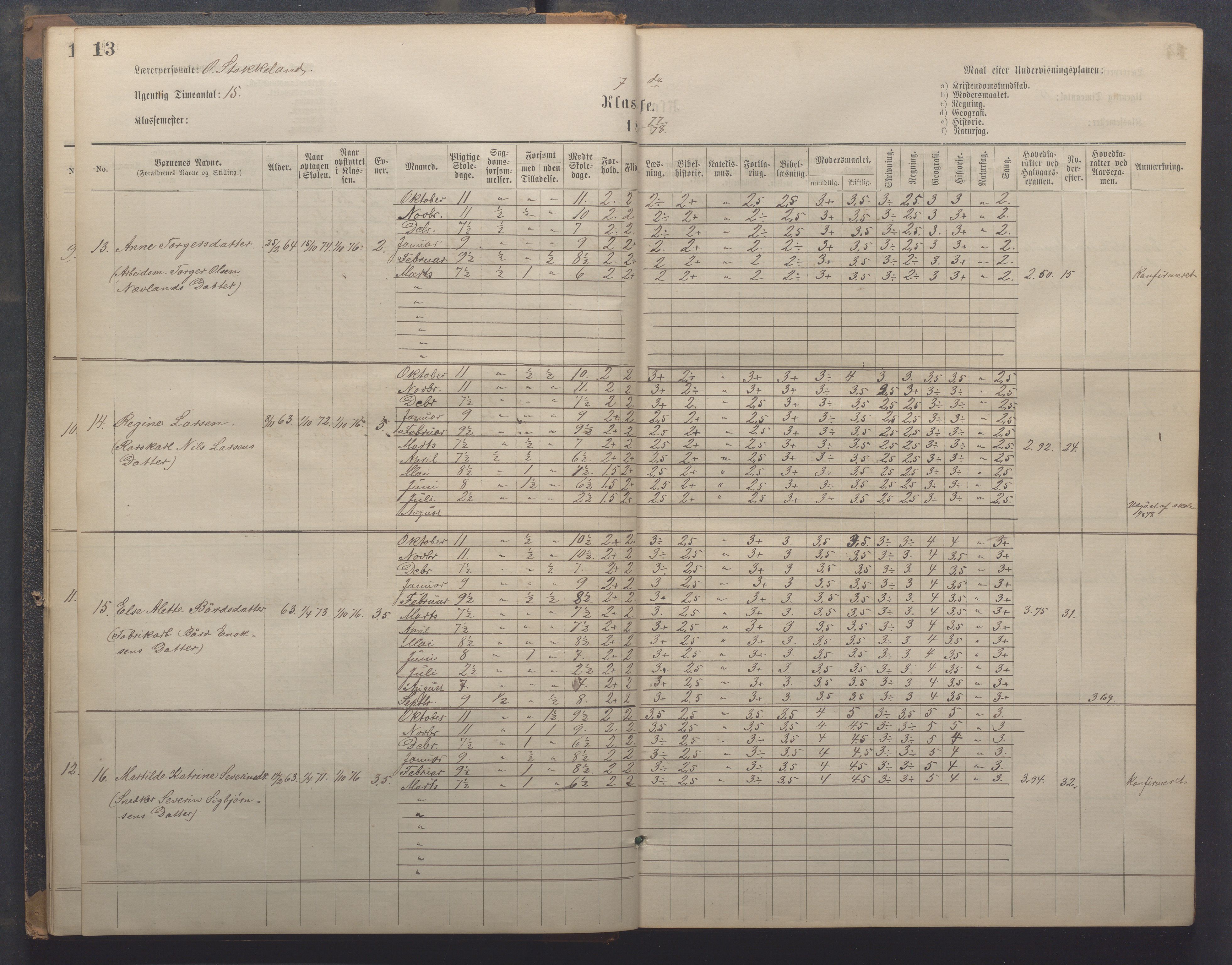 Egersund kommune (Ladested) - Egersund almueskole/folkeskole, IKAR/K-100521/H/L0021: Skoleprotokoll - Almueskolen, 7. klasse, 1878-1886, p. 13