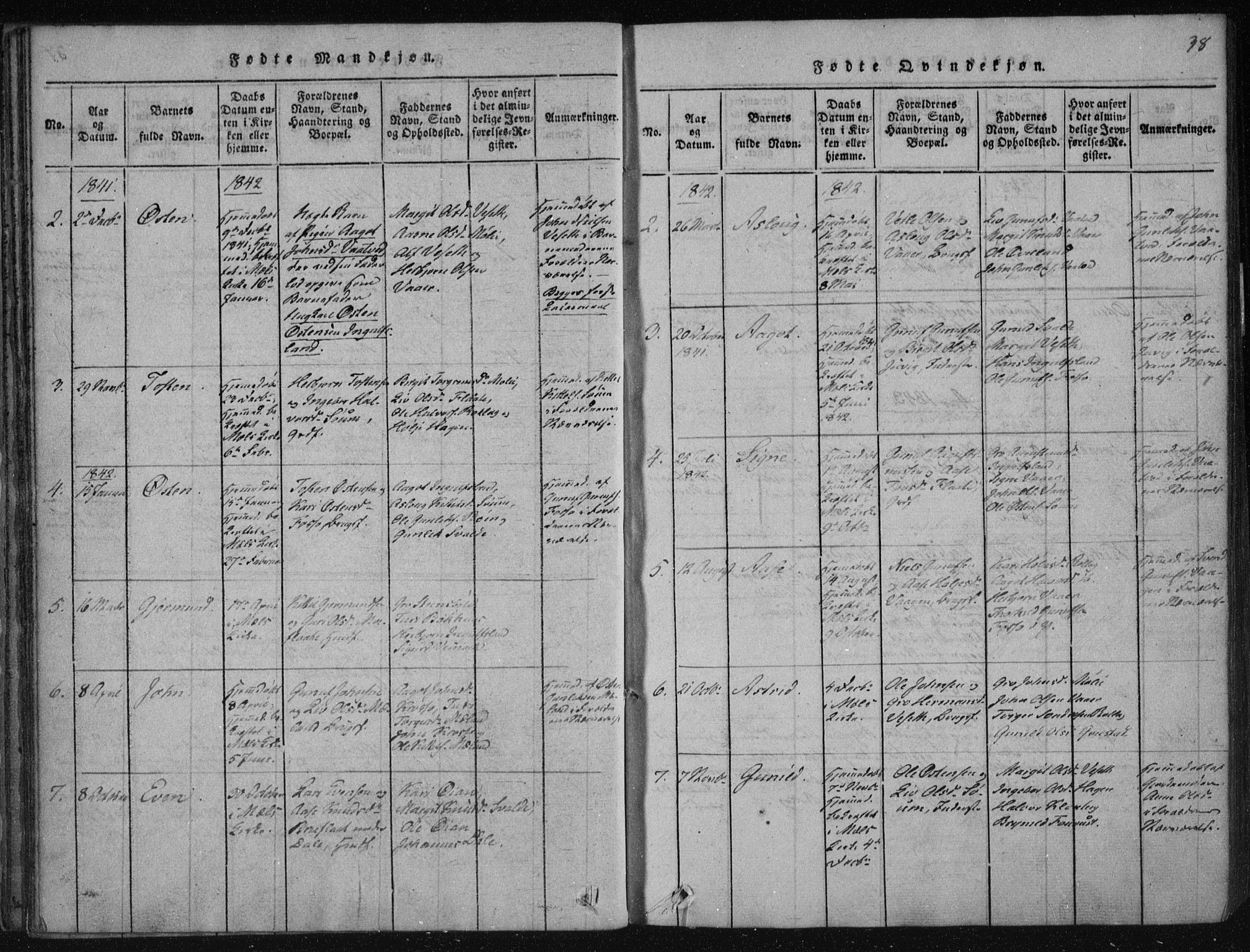 Tinn kirkebøker, SAKO/A-308/F/Fc/L0001: Parish register (official) no. III 1, 1815-1843, p. 38