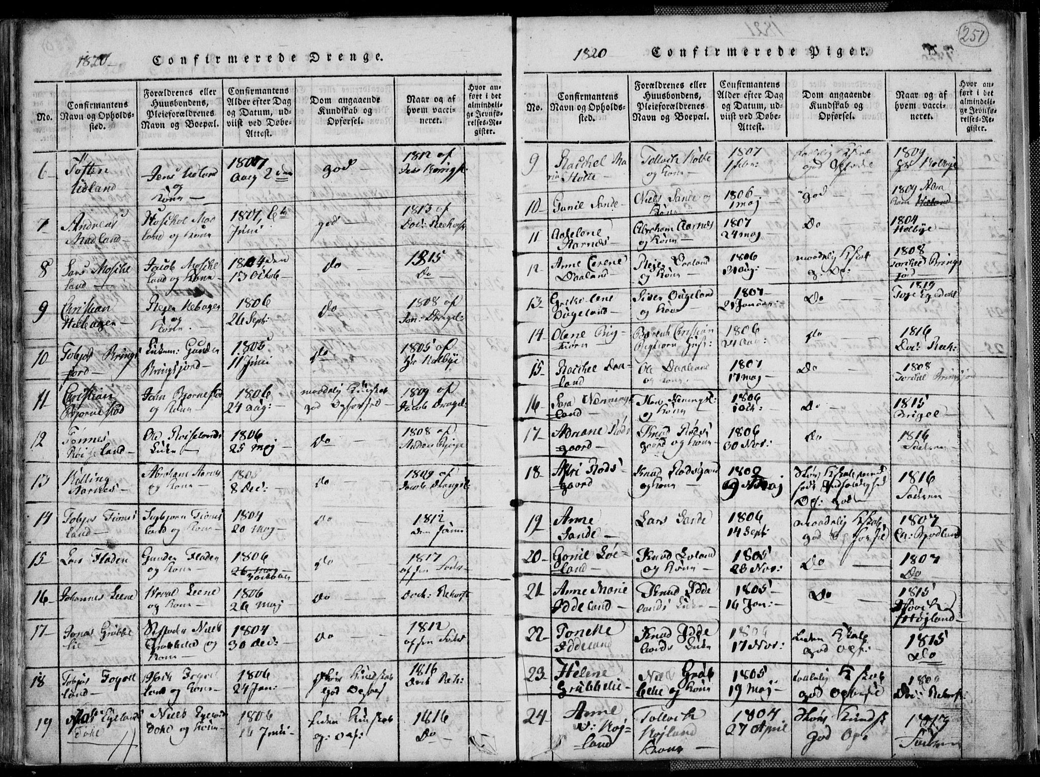 Lyngdal sokneprestkontor, SAK/1111-0029/F/Fa/Fac/L0006: Parish register (official) no. A 6, 1815-1825, p. 251