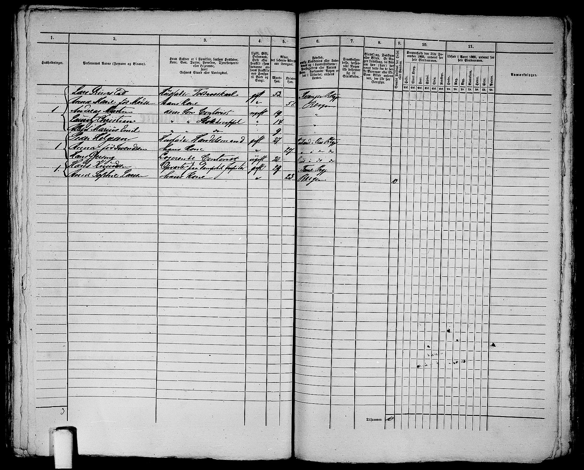 RA, 1865 census for Bergen, 1865, p. 467