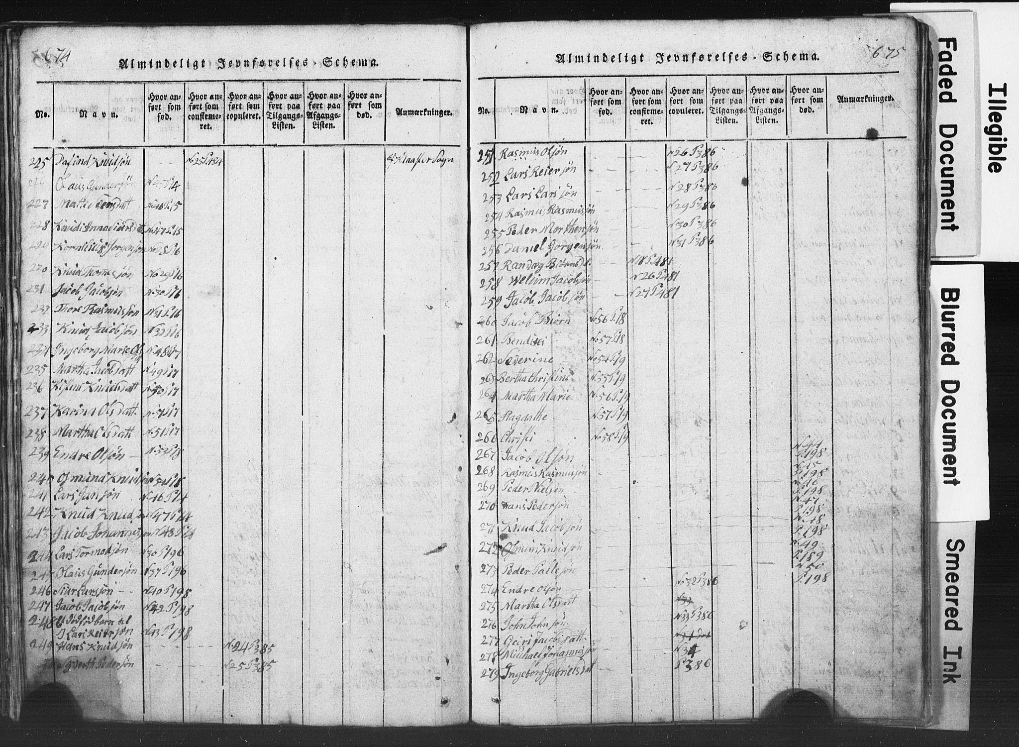 Rennesøy sokneprestkontor, AV/SAST-A -101827/H/Ha/Hab/L0001: Parish register (copy) no. B 1, 1816-1841, p. 674-675