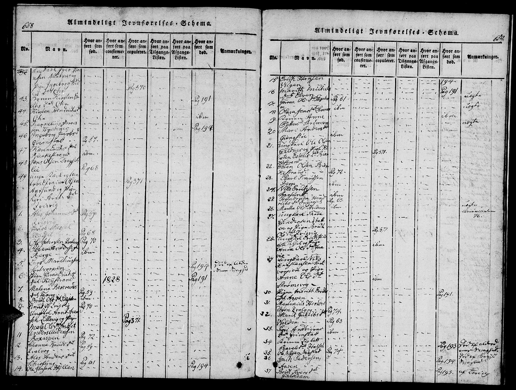 Ministerialprotokoller, klokkerbøker og fødselsregistre - Møre og Romsdal, AV/SAT-A-1454/573/L0873: Parish register (copy) no. 573C01, 1819-1834, p. 658-659