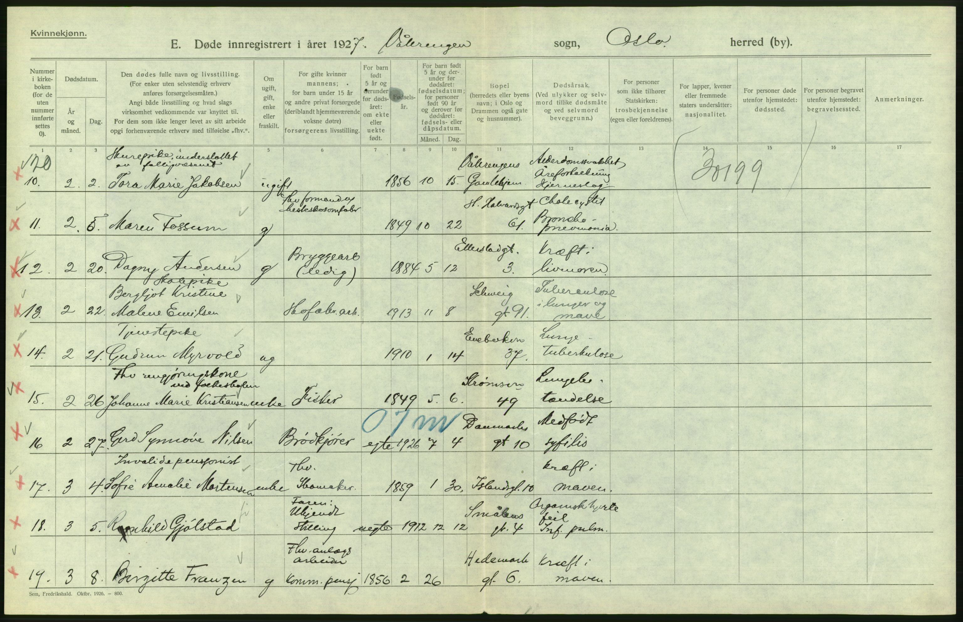 Statistisk sentralbyrå, Sosiodemografiske emner, Befolkning, AV/RA-S-2228/D/Df/Dfc/Dfcg/L0010: Oslo: Døde kvinner, dødfødte, 1927, p. 478