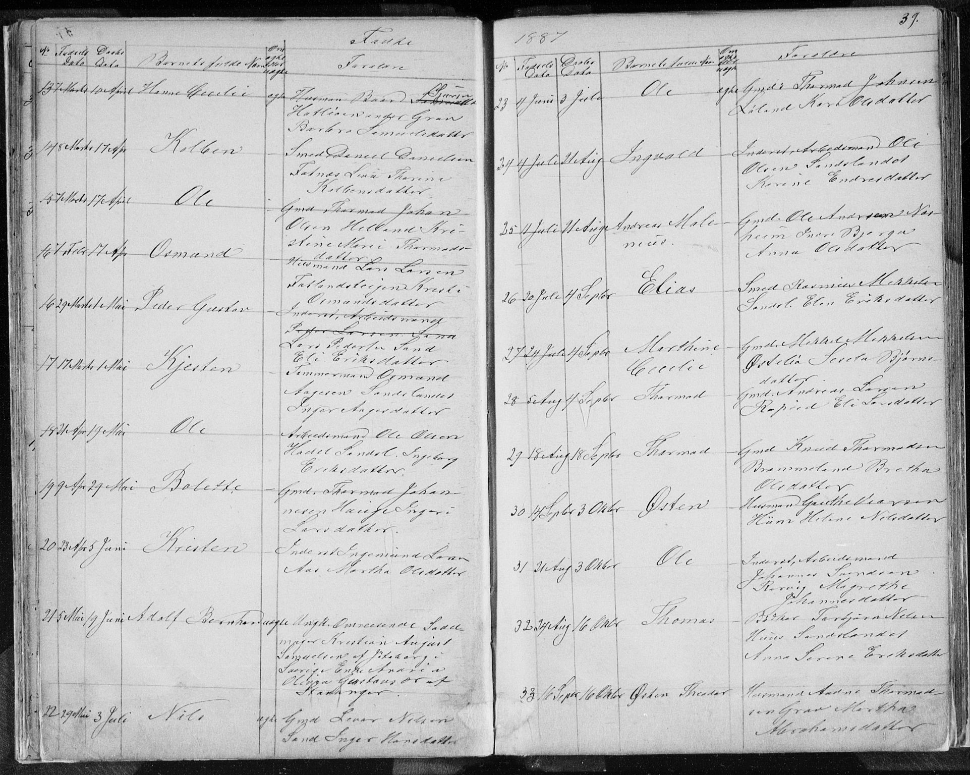 Sand sokneprestkontor, AV/SAST-A-101848/01/IV/L0003: Parish register (copy) no. B 3, 1872-1935, p. 39