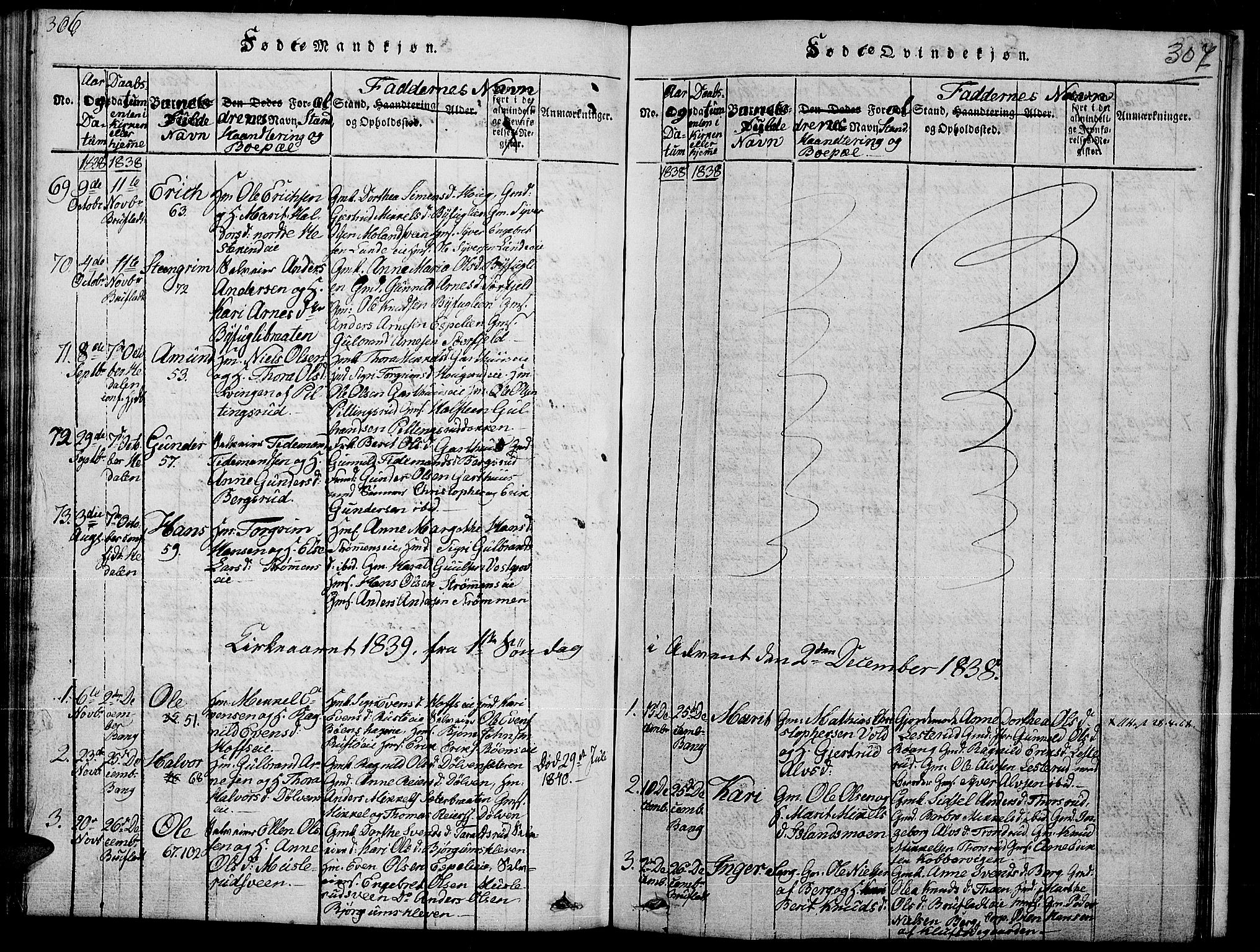 Sør-Aurdal prestekontor, SAH/PREST-128/H/Ha/Hab/L0002: Parish register (copy) no. 2, 1826-1840, p. 306-307
