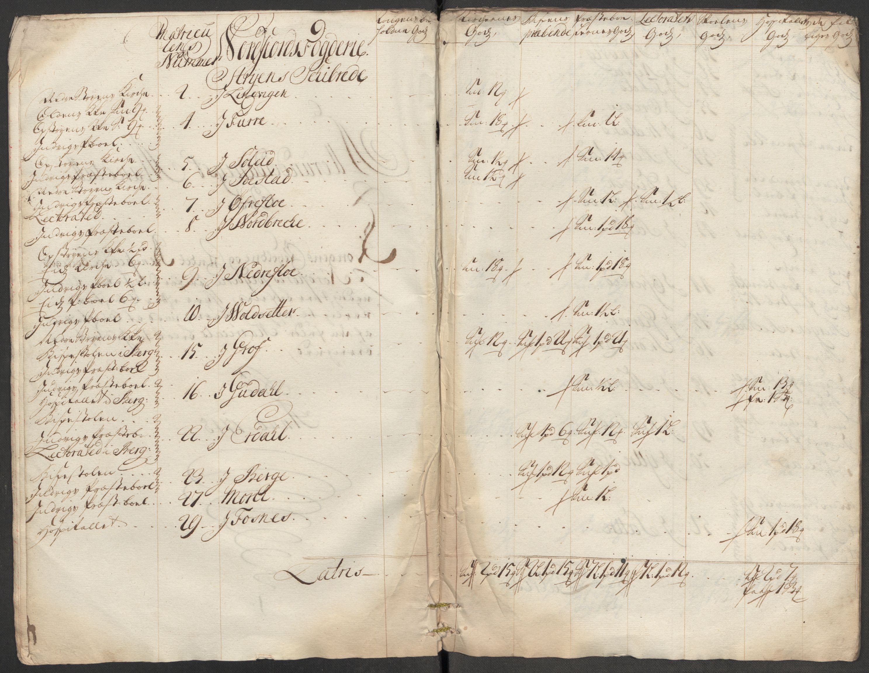 Rentekammeret inntil 1814, Reviderte regnskaper, Fogderegnskap, AV/RA-EA-4092/R53/L3439: Fogderegnskap Sunn- og Nordfjord, 1715, p. 163