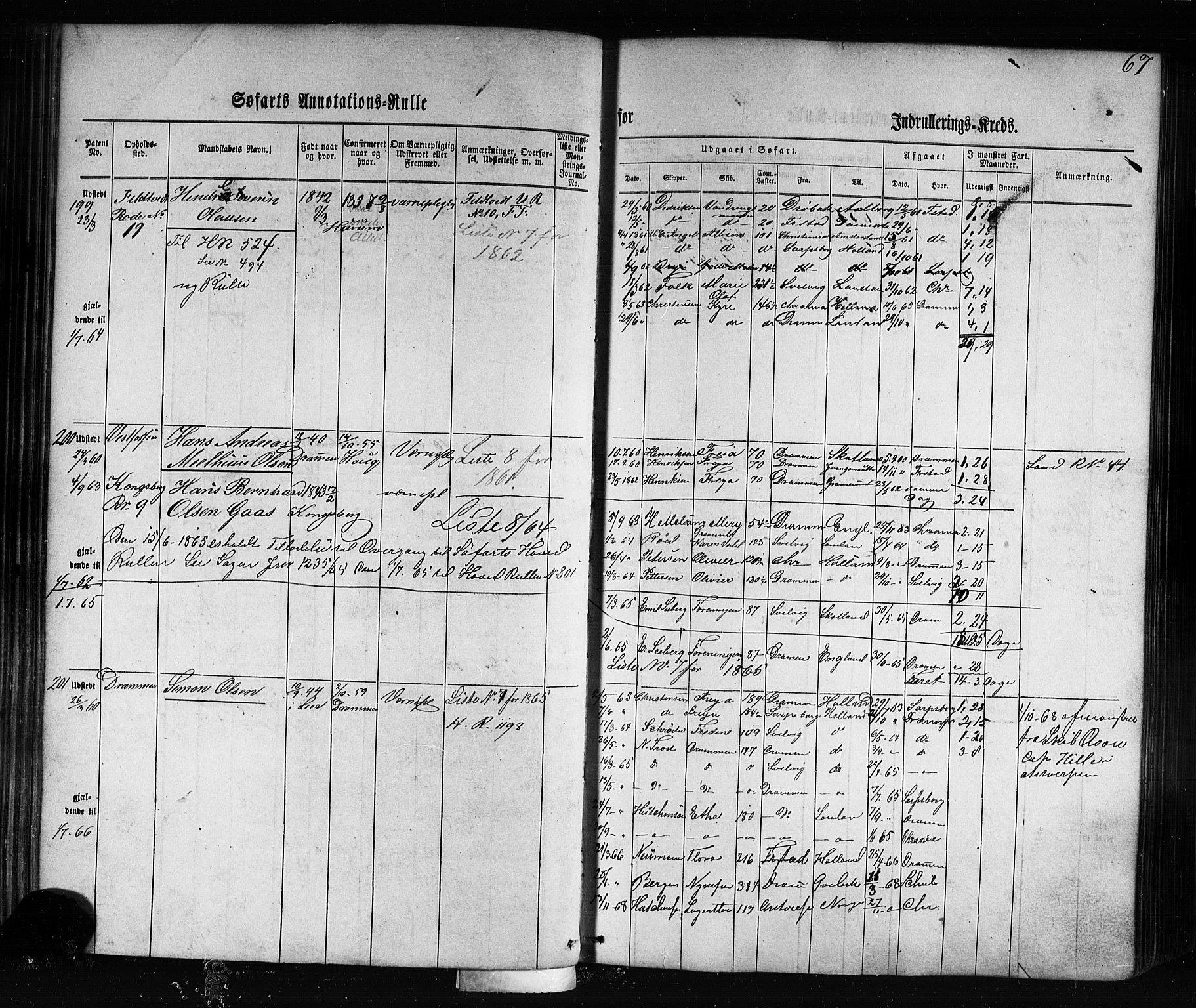 Drammen innrulleringsdistrikt, AV/SAKO-A-781/F/Fb/L0002: Annotasjonsrulle, 1860-1868, p. 79